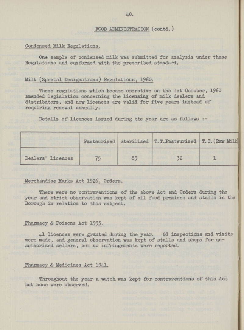 40. FOOD ADMINISTRATION (contd.) Condensed Milk Regulations. One sample of condensed milk was submitted for analysis under these Regulations and conformed with the prescribed standard. Milk (Special Designations) Regulations, I960. These regulations which became operative on the 1st October, I960 amended legislation concerning the licensing of milk dealers and distributors, and now licences are valid for five years instead of requiring renewal annually. Details of licences issued during the year are as follows Pasteurised Sterilised T. T. Pasteurised T. T. (Raw Milk) Dealers' licences 75 83 32 1 Merchandise Marks Act 1926, Orders. There were no contraventions of the above Act and Orders during the year and strict observation was kept of all food premises and stalls in the Borough in relation to this subject. Pharmacy & Poisons Act 1933- 41 licences were granted during the year. 68 inspections and visits were made, and general observation was kept of stalls and shops for un authorised sellers, but no infringements were reported. Pharmacy <fc Medicines Act 1941. Throughout the year a watch was kept fbr contraventions of this Act but none were observed.