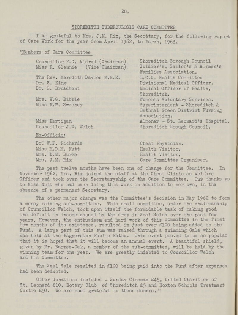 20. SHOREDITCH TUBERCULOSIS CARE COMMITTEE I am grateful to Mrs. J.M. Rix, the Secretary, for the following report of Care Work for the year from April 1962, to March, 1963. Members of Care Committee Councillor F.G. Aldred (Chairman) Shoreditch Borough Council Miss R. Glennie (Vice Chairman) Soldier's, Sailor's & Airmen's Families Association. The Rev. Meredith Davies M.B.E. L.C.C. Health Committee Dr. S. King Divisional Medical Officer. Dr. B. Broadbent Medical Officer of Health, Shoreditch. Mrs. W.G. Dibble Women's Voluntary Services. Miss M.W. Sweeney Superintendent - Shoreditch & Bethnal Green District Nursing Association. Miss Hartigan Almoner - St. Leonard's Hospital. Councillor J.D. Welch Shoreditch Brough Council. Ex-Officio: Dri W.F. Richards Chest Physician. Miss M.D.M. Nutt Health Visitor. Mrs. D.M. Burke Health Visitor. Mrs. J.M. Rix Care Committee Organiser. The past twelve months have been one of change for the Committee. In November 1962, Mrs. Rix joined the staff at the Chest Clinic as Welfare Officer and took over the Secretaryship of the Care Committee. Our thanks go to Miss Nutt who had been doing this work in addition to her own, in the absence of a permanent Secretary. The other major change was the Committee's decision in May 1962 to form a money raising sub-committee. This small committee, under the chairmanship of Councillor Welch, took upon itself the formidable task of making good the deficit in income caused by the drop in Seal Sales over the past few years. However, the enthusiasm and hard work of this committee in the first few months of its existence, resulted in just over £100 being added to the Fund. A large part of this sum was raised through a swimming Gala which was held at the Haggerston Public Baths. This event proved to be so popular that it is hoped that it will become an annual event. A beautiful shield, given by Mr. Barnes-Oak, a member of the sub-committee, will be held by the winning team for one year. We are greatly indebted to Councillor Welch and his Committee. The Seal Sale resulted in £128 being paid into the Fund after expenses had been deducted. Other donations included - Sunday Cinemas £45, United Charities of St. Leonard £10. Rotary Club of Shoreditch £5 and Hoxton Schools Treatment Centre £50. We are most grateful to these donors. 