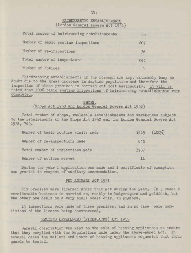 59. HAIRDRESSING ESTABLISHMENTS (London General Powers Act 1954) Total number of hairdressing establishments 55 Number of basic routine inspections 207 Number of re-inspections 36 Total number of inspections 243 Number of Notices 1 Hairdressing establishments in the Borough are kept extremely busy no doubt due to the great increase in daytime population and therefore the inspection of these premises is carried out most assiduously. It will be noted that 100% basic routine inspections of hairdressing establishments were completed. SHOPS. (Shops Act 1950 and London General Powers Act 1958) Total number of shops, wholesale establishments and warehouses subject to the requirements of the Shops Act 1950 and the London General Powers Act 1958, 769. Number of basic routine visits made 2945 (100%) Number of re-inspections made 842 Total number of inspections made 3787 Number of notices served 11 During the year 1 application was made and 1 certificate of exemption was granted in respect of sanitary accommodation. PET ANIMALS ACT 1951 Six premises were licensed under this Act during the year. In 5 cases a considerable business is carried on, mostly in budgerigars and goldfish, but the other one deals on a very small scale only, in pigeons. 15 inspections were made of these premises, and in no case were con ditions of the licence being contravened. HEATING APPLIANCES (FIREGUARDS) ACT 1952 General observation was kept on the sale of heating appliances to ensure that they complied with the Regulations made under the above-named Act. In several cases the sellers and users of heating appliances requested that their guards be tested.