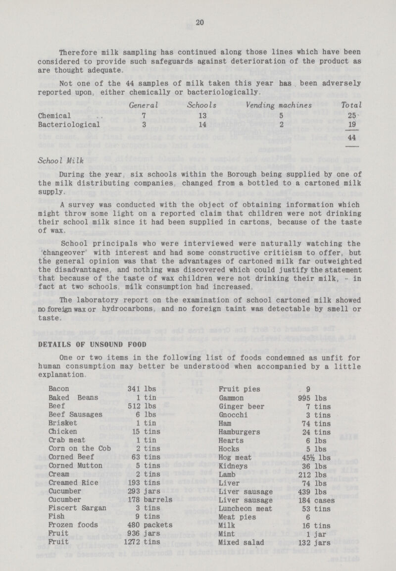 20 Therefore milk sampling has continued along those lines which have been considered to provide such safeguards against deterioration of the product as are thought adequate. Not one of the 44 samples of milk taken this year has been adversely reported upon either chemically or bacteriologically. General SchooIs Vending machines Total Chemical 7 13 5 25 Bacteriological 3 14 2 19 44 School Milk During the year six schools within the Borough being supplied by one of the milk distributing companies changed from a bottled to a cartoned milk supply, A survey was conducted with the object of obtaining information which might throw some light on a reported claim that children were not drinking their school milk since it had been supplied in cartons, because of the taste of wax School principals who were interviewed were naturally watching the Changeover with interest and had some constructive criticism to offer, but the general opinion was that the advantages of cartoned milk far outweighted the disadvantages, and nothing was discovered which could justify the statement that because of the taste of wax children were not drinking their milk, - in fact at two schools milk consumption had increased The laboratory report on the examination of school cartoned milk showed no foreign wax or hydrocarbons and no foreign taint was detectable by smell or taste. DETAILS OF UNSOUND FOOD One or two items in the following list of foods condemned as unfit for human consumption may better be understood when accompanied by a little explanation Bacon 341 lbs Baked Beans 1 tin Beef 512 lbs Beef Sausages 6 lbs Brisket 1 tin Chicken 15 tins Crab meat 1 tin Corn on the Cob 2 tins Corned Beef 63 tins Corned Mutton 5 tins Cream 2 tins Creamed Rice 193 tins Cucumber 293 jars Cucumber 178 barrels Fiscert Sargan 3 tins Fish 9 tins Frozen foods 480 packets Fruit 936 jars Fruit 1272 tins Fruit pies 9 Gammon 995 lbs Ginger beer 7 tins Gnocchi 3 tins Ham 74 tins Hamburgers 24 tins Hearts 6 lbs Hocks 5 lbs Hog meat 45½ lbs Kidneys 36 lbs Lamb 212 lbs Liver 74 lbs Liver sausage 439 lbs Liver sausage 184 cases Luncheon meat 53 tins Meat pies 6 Milk 16 tins Mint l jar Mixed salad 132 jars