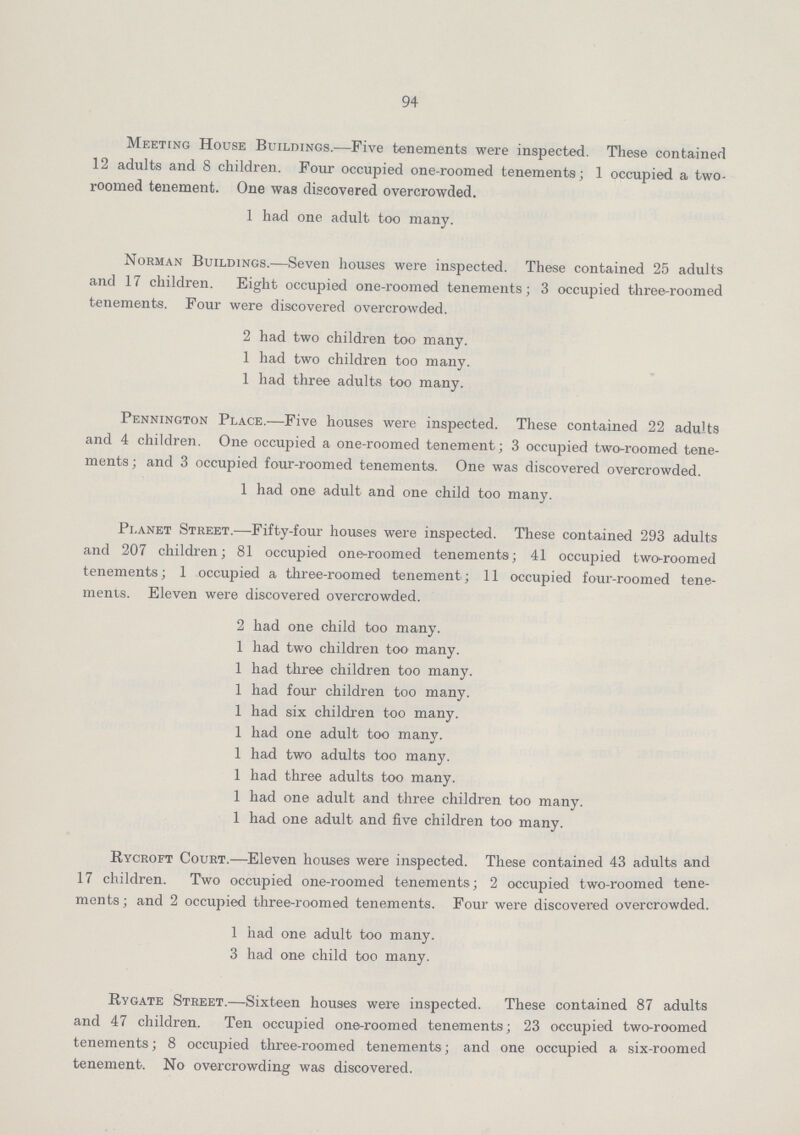 94 Meeting House Buildings.—Five tenements were inspected. These contained 12 adults and 8 children. Four occupied one-roomed tenements; 1 occupied a two roomed tenement. One was discovered overcrowded. 1 had one adult too many. Norman Buildings.—Seven houses were inspected. These contained 25 adults and 17 children. Eight occupied one-roomed tenements; 3 occupied three-roomed tenements. Four were discovered overcrowded. 2 had two children too many. 1 had two children too many. 1 had three adults too many. Pennington Place.—Five houses were inspected. These contained 22 adults and 4 children. One occupied a one-roomed tenement; 3 occupied two-roomed tene ments ; and 3 occupied four-roomed tenements. One was discovered overcrowded. 1 had one adult and one child too many. Planet Street.—Fifty-four houses were inspected. These contained 293 adults and 207 children; 81 occupied one-roomed tenements; 41 occupied two-roomed tenements; 1 occupied a three-roomed tenement; 11 occupied four-roomed tene ments. Eleven were discovered overcrowded. 2 had one child too many. 1 had two children too many. 1 had three children too many. 1 had four children too many. 1 had six children too many. 1 had one adult too many. 1 had two adults too many. 1 had three adults too many. 1 had one adult and three children too many. 1 had one adult and five children too many. Rycroft Court.—Eleven houses were inspected. These contained 43 adults and 17 children. Two occupied one-roomed tenements; 2 occupied two-roomed tene ments; and 2 occupied three-roomed tenements. Four were discovered overcrowded. 1 had one adult too many. 3 had one child too many. Rygate Street.—Sixteen houses were inspected. These contained 87 adults and 47 children. Ten occupied one-roomed tenements; 23 occupied two-roomed tenements; 8 occupied three-roomed tenements; and one occupied a six-roomed tenement. No overcrowding was discovered.
