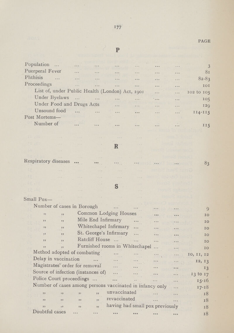 177 page P Population 3 Puerperal Fever 81 Phthisis 82-83 Proceedings 101 List of, under Public Health (London) Act, 1901 102 to 105 Under Byelaws 105 Under Food and Drugs Acts 129 Unsound food 114-115 Post Mortems— Number of 115 R Respiratory diseases 83 s Small Pox— Number of cases in Borough 9 „ ,, Common Lodging Houses 10 ,, ,, Mile End Infirmary 10 ,, ,, Whitechapel Infirmary 10 ,, ,, St. George's Infirmary 10 ,, ,, Ratcliff House 10 ,, ,, Furnished rooms in Whitechapel 10 Method adopted of combating 10,11,12 Delay in vaccination 12, 13 Magistrates' order for removal 13 Source of infection (instances of) 13 to 17 Police Court proceedings 15-16 Number of cases among persons vaccinated in infancy only 17-18 ,, ,, „ ,, unvaccinated 18 „ ,, ,, ,, revaccinated 18 ,, ,, ,, „ having had small pox previously 18 Doubtful cases 18