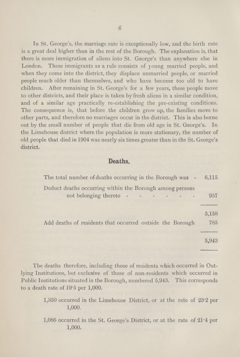 6 In St. George's, the marriage rate is exceptionally low, and the birth rate is a great deal higher than in the rest of the Borough. The explanation is, that there is more immigration of aliens into St. George's than anywhere else in London. These immigrants as a rule consists of young married people, and when they come into the district, they displace unmarried people, or married people much older than themselves, and who have become too old to have children. After remaining in St. George's for a few years, these people move to other districts, and their place is taken by fresh aliens in a similar condition, and of a similar age practically re-establishing the pre-existing conditions. The consequence is, that before the children grow up, the families move to other parts, and therefore no marriages occur in the district. This is also borne out by the small number of people that die from old age in St. George's. In the Limehouse district where the population is more stationary, the number of old people that died in 1904 was nearly six times greater than in the St. George's district. Deaths. The total number of deaths occurring in the Borough was 6,115 Deduct deaths occurring within the Borough among persons not belonging thereto 957 5,158 Add deaths of residents that occurred outside the Borough 785 5,943 The deaths therefore, including those of residents which occurred in Out lying Institutions, but exclusive of those of non-residents which occurred in Public Institutions situated in the Borough, numbered 5,943. This corresponds to a death rate of 19.5 per 1,000. 1,350 occurred in the Limehouse District, or at the rate of 23.2 per 1,000, 1,086 occurred in the St. George's District, or at the rate of 21.4 per 1,000.