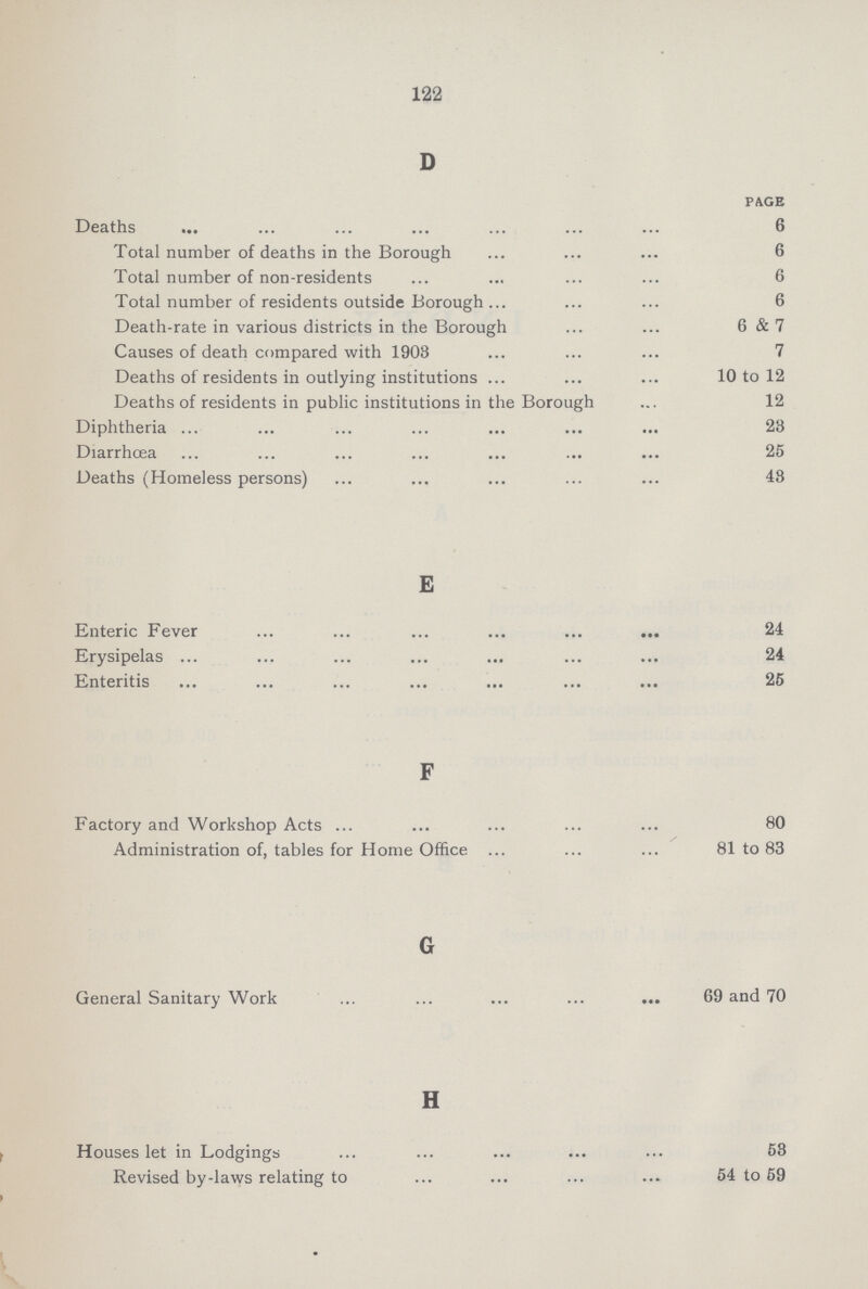 122 D PAGE Deaths 6 Total number of deaths in the Borough 6 Total number of non-residents 6 Total number of residents outside Borough 6 Death-rate in various districts in the Borough 6 & 7 Causes of death compared with 1903 7 Deaths of residents in outlying institutions 10 to 12 Deaths of residents in public institutions in the Borough 12 Diphtheria 23 Diarrhoea 25 Deaths (Homeless persons) 48 E Enteric Fever 24 Erysipelas 24 Enteritis 25 F Factory and Workshop Acts 80 Administration of, tables for Home Office 81 to 83 G General Sanitary Work 69 and 70 H Houses let in Lodgings 53 Revised by-laws relating to 54 to 59