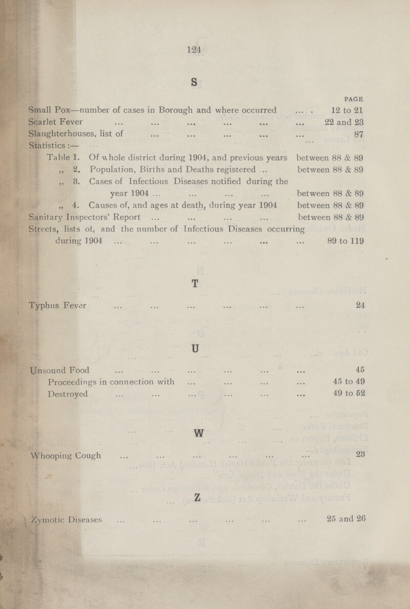 124 S PAGE Small Pox—number of cases in Borough and where occurred 12 to 21 Scarlet Fever 22 and 23 Slaughterhouses, list of 87 Statistics:— Table 1. Of whole district during 1904, and previous years between 88 & 89 ,, 2. Population, Births and Deaths registered between 88 & 89 ,, 3. Cases of Infectious Diseases notified during the year 1904 between 88 & 89 ,, 4. Causes of, and ages at death, during year 1904 between 88 & 89 Sanitary Inspectors' Report between 88 & 89 Streets, lists of, and the number of Infectious Diseases occurring during 1904 89 to 119 T Typhus Fever 24 U Unsound Food 45 Proceedings in connection with 45 to 49 Destroyed 49 to 62 W Whooping Cough 23 Z Zymotic Diseases 25 and 26
