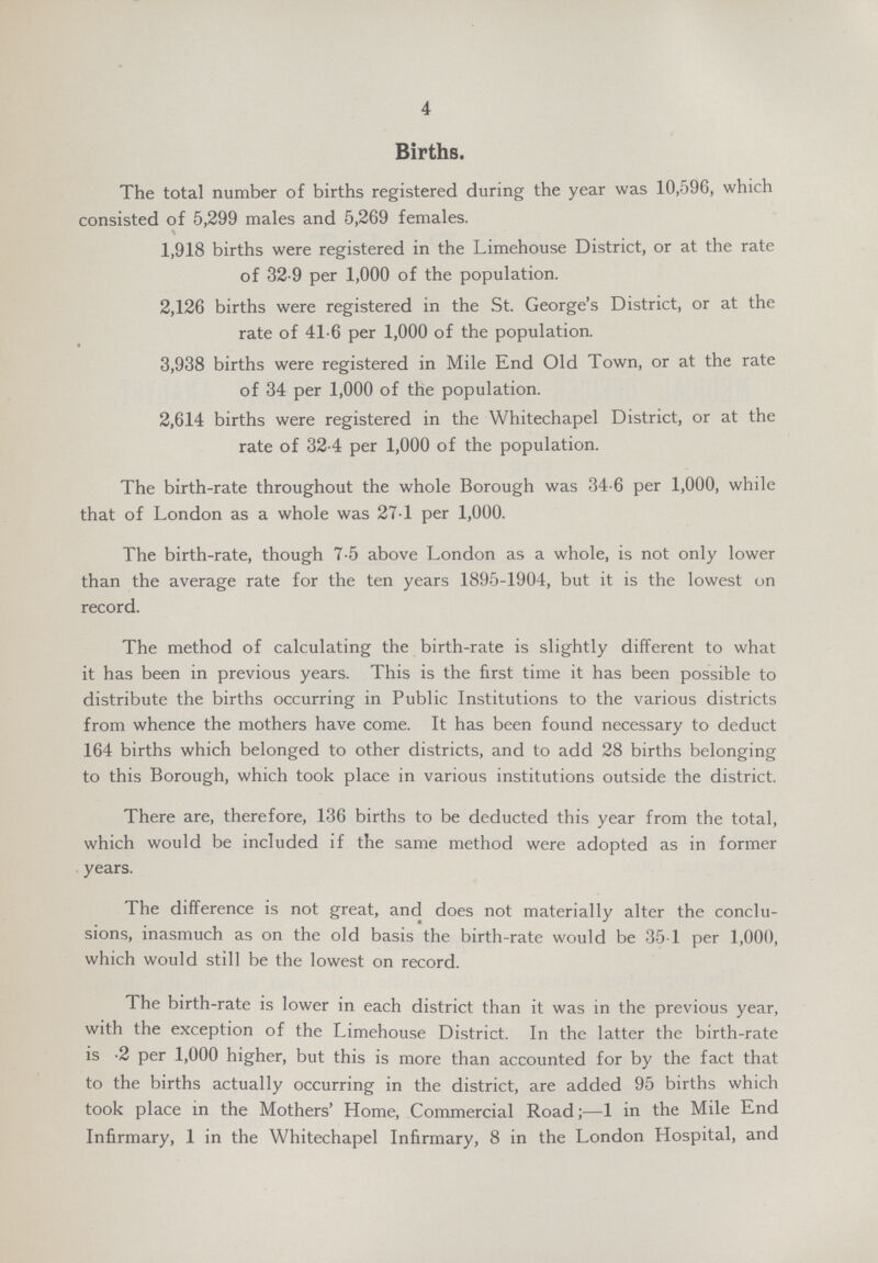 4 Births. The total number of births registered during the year was 10,596, which consisted of 5,299 males and 5,269 females. 1,918 births were registered in the Limehouse District, or at the rate of 32.9 per 1,000 of the population. 2,126 births were registered in the St. George's District, or at the rate of 41.6 per 1,000 of the population. 3,938 births were registered in Mile End Old Town, or at the rate of 34 per 1,000 of the population. 2,614 births were registered in the Whitechapel District, or at the rate of 32.4 per 1,000 of the population. The birth-rate throughout the whole Borough was 34.6 per 1,000, while that of London as a whole was 27.1 per 1,000. The birth-rate, though 7.5 above London as a whole, is not only lower than the average rate for the ten years 1895-1904, but it is the lowest on record. The method of calculating the birth-rate is slightly different to what it has been in previous years. This is the first time it has been possible to distribute the births occurring in Public Institutions to the various districts from whence the mothers have come. It has been found necessary to deduct 164 births which belonged to other districts, and to add 28 births belonging to this Borough, which took place in various institutions outside the district. There are, therefore, 136 births to be deducted this year from the total, which would be included if the same method were adopted as in former years. The difference is not great, and does not materially alter the conclu sions, inasmuch as on the old basis the birth-rate would be 351 per 1,000, which would still be the lowest on record. The birth-rate is lower in each district than it was in the previous year, with the exception of the Limehouse District. In the latter the birth-rate is -2 per 1,000 higher, but this is more than accounted for by the fact that to the births actually occurring in the district, are added 95 births which took place in the Mothers' Home, Commercial Road;—1 in the Mile End Infirmary, 1 in the Whitechapel Infirmary, 8 in the London Hospital, and