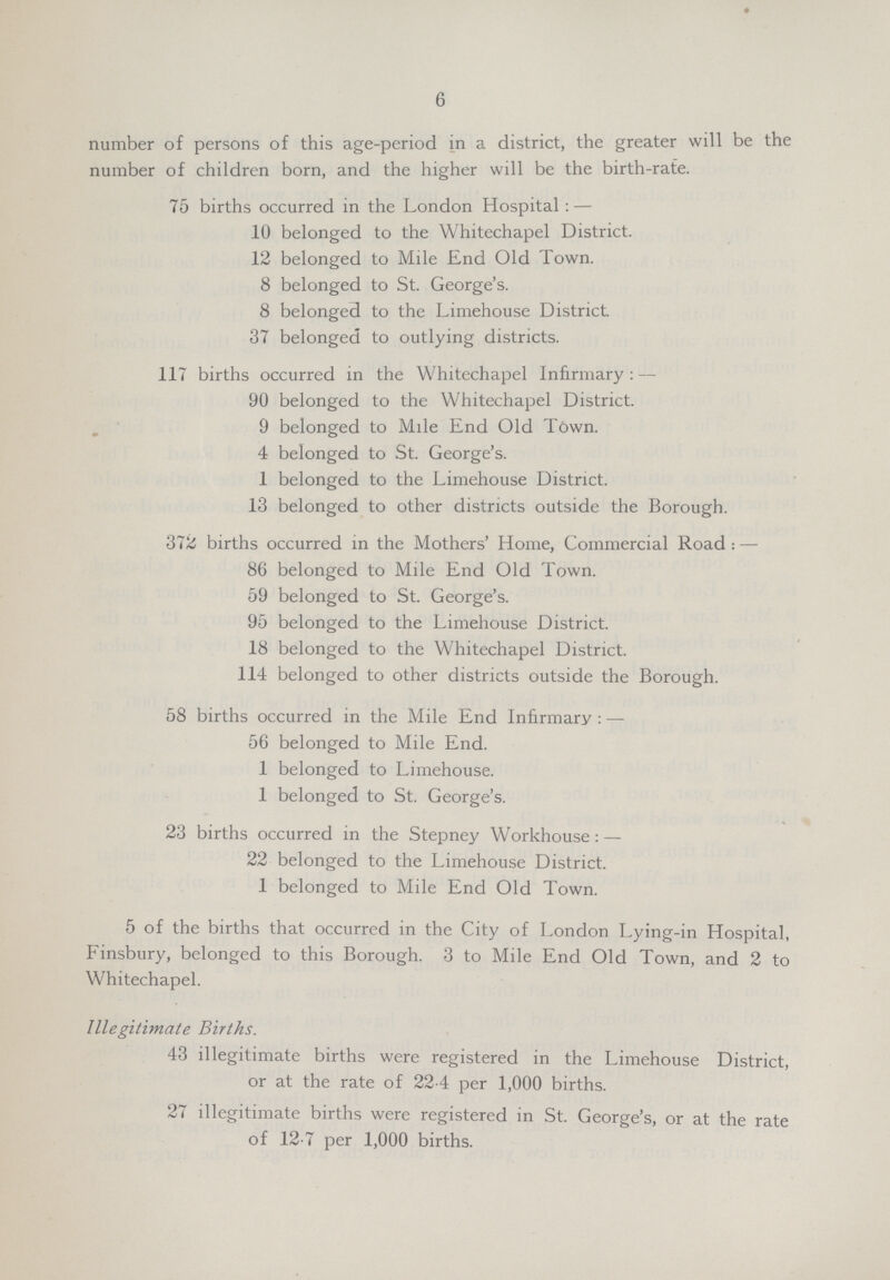 6 number of persons of this age-period in a district, the greater will be the number of children born, and the higher will be the birth-rate. 75 births occurred in the London Hospital:— 10 belonged to the Whitechapel District. 12 belonged to Mile End Old Town. 8 belonged to St. George's. 8 belonged to the Limehouse District 37 belonged to outlying districts. 117 births occurred in the Whitechapel Infirmary:— 90 belonged to the Whitechapel District. 9 belonged to Mile End Old Town. 4 belonged to St. George's. 1 belonged to the Limehouse District. 13 belonged to other districts outside the Borough. 372 births occurred in the Mothers' Home, Commercial Road:— 86 belonged to Mile End Old Town. 59 belonged to St. George's. 95 belonged to the Limehouse District. 18 belonged to the Whitechapel District. 114 belonged to other districts outside the Borough. 58 births occurred in the Mile End Infirmary:— 56 belonged to Mile End. 1 belonged to Limehouse. 1 belonged to St. George's. 23 births occurred in the Stepney Workhouse:— 22 belonged to the Limehouse District. 1 belonged to Mile End Old Town. 5 of the births that occurred in the City of London Lying-in Hospital, Finsbury, belonged to this Borough. 3 to Mile End Old Town, and 2 to Whitechapel. Illegitimate Births. 43 illegitimate births were registered in the Limehouse District, or at the rate of 22.4 per 1,000 births. 27 illegitimate births were registered in St. George's, or at the rate of 12.7 per 1,000 births.
