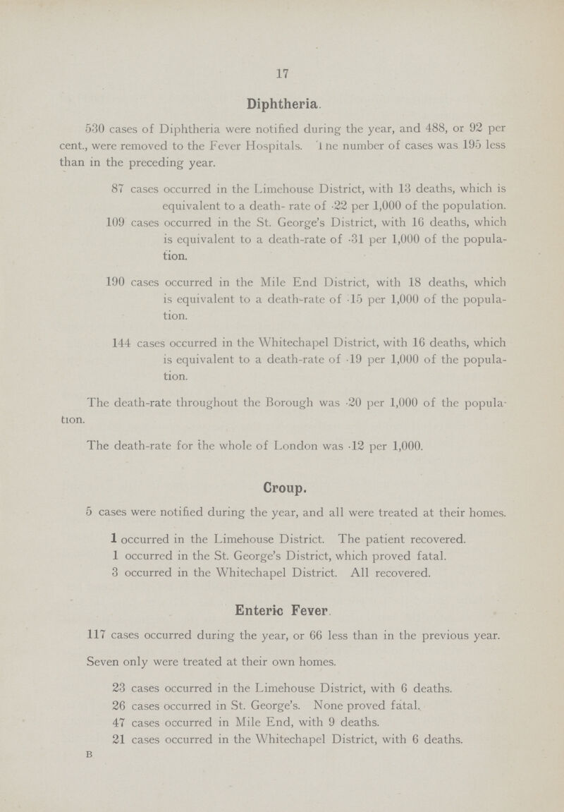 17 Diphtheria 530 cases of Diphtheria were notified during the year, and 488, or 92 per cent., were removed to the Fever Hospitals. 1 ne number of cases was 195 less than in the preceding year. 87 cases occurred in the Limehouse District, with 13 deaths, which is equivalent to a death- rate of 22 per 1,000 of the population. 109 cases occurred in the St. George's District, with 16 deaths, which is equivalent to a death-rate of .31 per 1,000 of the popula tion. 190 cases occurred in the Mile End District, with 18 deaths, which is equivalent to a death-rate of .15 per 1,000 of the popula tion. 144 cases occurred in the Whitechapel District, with 16 deaths, which is equivalent to a death-rate of 19 per 1,000 of the popula tion. The death-rate throughout the Borough was .20 per 1,000 of the popula tion. The death-rate for the whole of London was 12 per 1,000. Croup. 5 cases were notified during the year, and all were treated at their homes. 1 occurred in the Limehouse District. The patient recovered. 1 occurred in the St. George's District, which proved fatal. 3 occurred in the Whitechapel District. All recovered. Enteric Fever 117 cases occurred during the year, or 66 less than in the previous year. Seven only were treated at their own homes. 23 cases occurred in the Limehouse District, with 6 deaths. 26 cases occurred in St. George's. None proved fatal. 47 cases occurred in Mile End, with 9 deaths. 21 cases occurred in the Whitechapel District, with 6 deaths. b