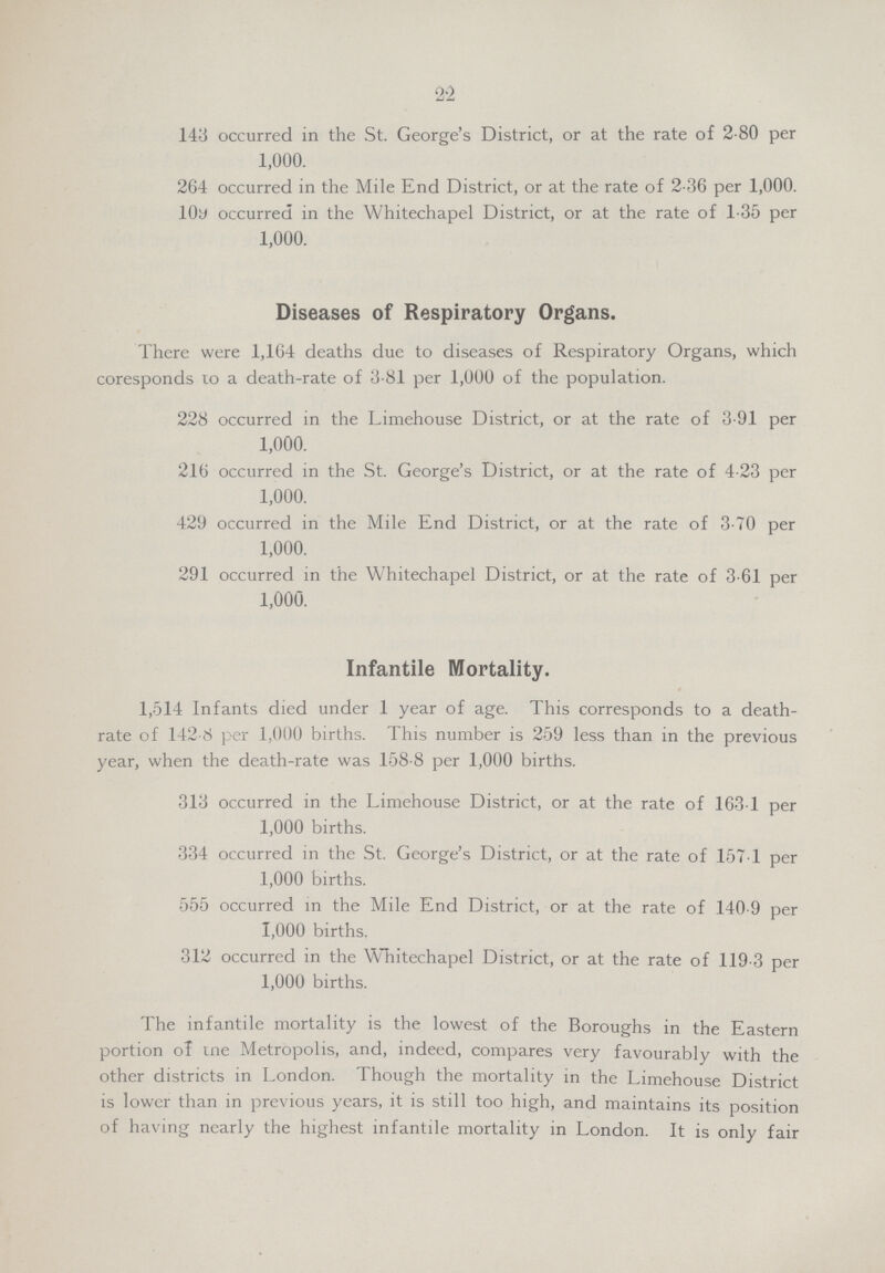 22 143 occurred in the St. George's District, or at the rate of 2.80 per 1,000. 264 occurred in the Mile End District, or at the rate of 2.36 per 1,000. 109 occurred in the Whitechapel District, or at the rate of 1.35 per 1,000. Diseases of Respiratory Organs. There were 1,164 deaths due to diseases of Respiratory Organs, which coresponds to a death-rate of 3.81 per 1,000 of the population. 228 occurred in the Limehouse District, or at the rate of 3.91 per 1,000. 216 occurred in the St. George's District, or at the rate of 4.23 per 1,000. 429 occurred in the Mile End District, or at the rate of 3.70 per 1,000. 291 occurred in the Whitechapel District, or at the rate of 3.61 per 1,000. Infantile Mortality. 1,514 Infants died under 1 year of age. This corresponds to a death rate of 142.8 per 1,000 births. This number is 259 less than in the previous year, when the death-rate was 158.8 per 1,000 births. 313 occurred in the Limehouse District, or at the rate of 163.1 per 1,000 births. 334 occurred in the St. George's District, or at the rate of 1571 per 1,000 births. 555 occurred in the Mile End District, or at the rate of 140.9 per 1,000 births. 312 occurred in the Whitechapel District, or at the rate of 119.3 per 1,000 births. The infantile mortality is the lowest of the Boroughs in the Eastern portion of the Metropolis, and, indeed, compares very favourably with the other districts in London. Though the mortality in the Limehouse District is lower than in previous years, it is still too high, and maintains its position of having nearly the highest infantile mortality in London.