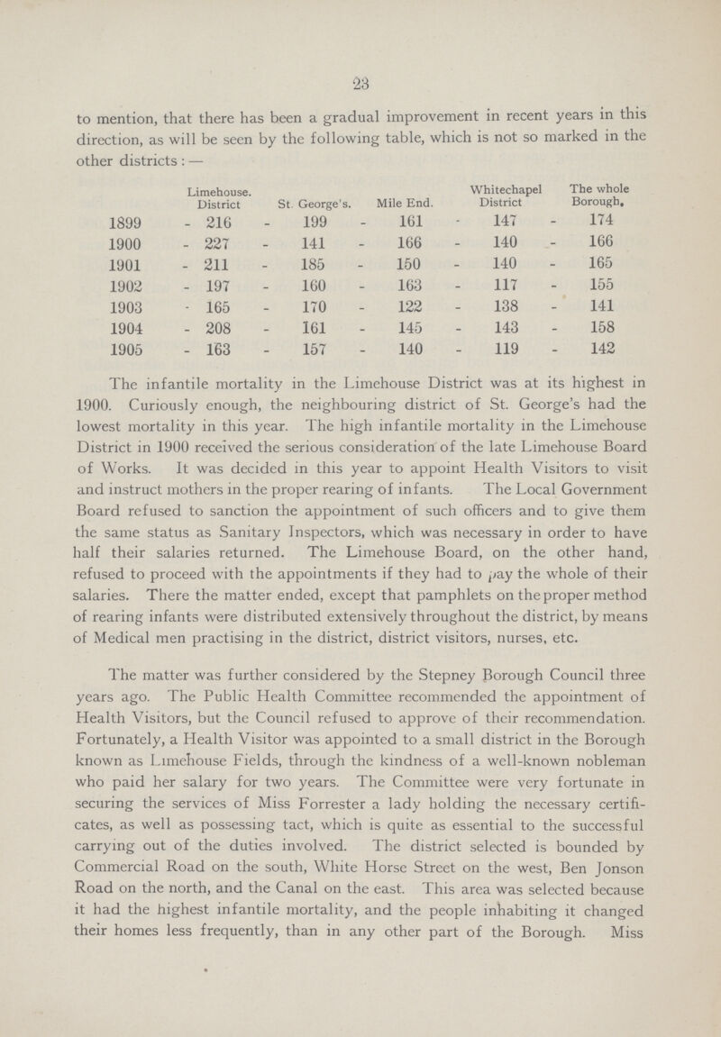 23 to mention, that there has been a gradual improvement in recent years in this direction, as will be seen by the following table, which is not so marked in the other districts:— Limehouse. District St. George's. Mile End. Whitechapel District The whole Borough, 1899 216 199 161 147 174 1900 227 141 166 140 166 1901 211 185 150 140 165 1902 197 160 163 117 155 1903 165 170 122 138 141 1904 208 161 145 143 158 1905 163 157 140 119 142 The infantile mortality in the Limehouse District was at its highest in 1900. Curiously enough, the neighbouring district of St. George's had the lowest mortality in this year. The high infantile mortality in the Limehouse District in 1900 received the serious consideration of the late Limehouse Board of Works. It was decided in this year to appoint Health Visitors to visit and instruct mothers in the proper rearing of infants. The Local Government Board refused to sanction the appointment of such officers and to give them the same status as Sanitary Inspectors, which was necessary in order to have half their salaries returned. The Limehouse Board, on the other hand, refused to proceed with the appointments if they had to pay the whole of their salaries. There the matter ended, except that pamphlets on the proper method of rearing infants were distributed extensively throughout the district, by means of Medical men practising in the district, district visitors, nurses, etc. The matter was further considered by the Stepney Borough Council three years ago. The Public Health Committee recommended the appointment of Health Visitors, but the Council refused to approve of their recommendation. Fortunately, a Health Visitor was appointed to a small district in the Borough known as Limehouse Fields, through the kindness of a well-known nobleman who paid her salary for two years. The Committee were very fortunate in securing the services of Miss Forrester a lady holding the necessary certifi cates, as well as possessing tact, which is quite as essential to the successful carrying out of the duties involved. The district selected is bounded by Commercial Road on the south, White Horse Street on the west, Ben Jonson Road on the north, and the Canal on the east. This area was selected because it had the highest infantile mortality, and the people inhabiting it changed their homes less frequently, than in any other part of the Borough. Miss