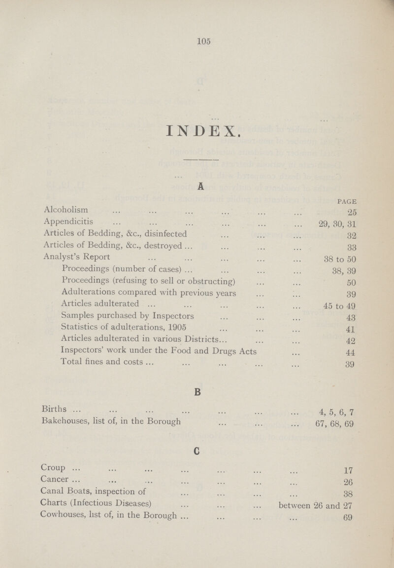 105 INDEX. A PAGE Alcoholism 25 Appendicitis 29, 30, 31 Articles of Bedding, &c., disinfected 32 Articles of Bedding, &c., destroyed 33 Analyst's Report 38 to 50 Proceedings (number of cases) 38, 39 Proceedings (refusing to sell or obstructing) 50 Adulterations compared with previous years 39 Articles adulterated 45 to 49 Samples purchased by Inspectors 43 Statistics of adulterations, 1905 41 Articles adulterated in various Districts 42 Inspectors' work under the Food and Drugs Acts 44 Total fines and costs 39 B Births 4, 5, 6, 7 Bakehouses, list of, in the Borough 67, 68, 69 c Croup 17 Cancer 26 Canal Boats, inspection of 38 Charts (Infectious Diseases) between 26 and 27 Cowhouses, list of, in the Borough 69