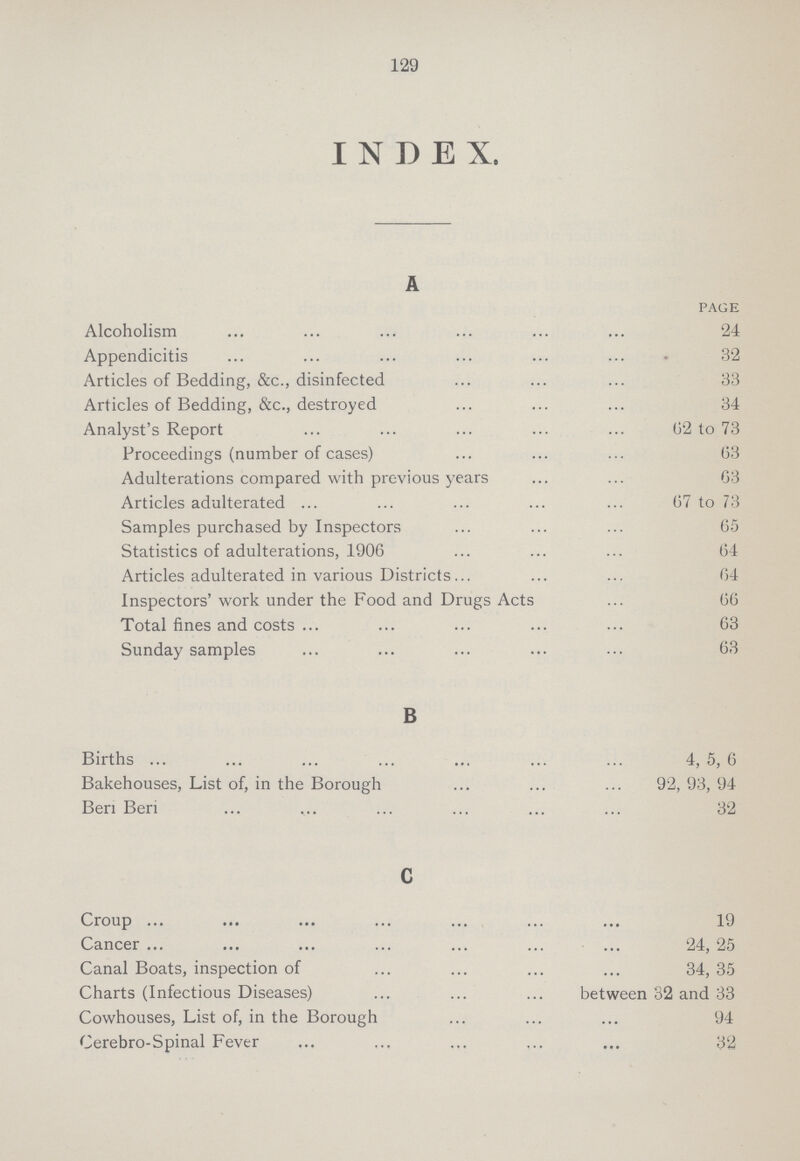 129 INDEX. A PAGE Alcoholism 24 Appendicitis 32 Articles of Bedding, &c., disinfected 33 Articles of Bedding, &c., destroyed 34 Analyst's Report 62 to 73 Proceedings (number of cases) 63 Adulterations compared with previous years 63 Articles adulterated 67 to 73 Samples purchased by Inspectors 65 Statistics of adulterations, 1906 64 Articles adulterated in various Districts 64 Inspectors' work under the Food and Drugs Acts 66 Total fines and costs 63 Sunday samples 63 B Births 4, 5, 6 Bakehouses, List of, in the Borough 92, 93, 94 Ben Ben 32 c Croup 19 Cancer 24, 25 Canal Boats, inspection of 34, 35 Charts (Infectious Diseases) between 32 and 33 Cowhouses, List of, in the Borough 94 Cerebro-Spinal Fever 32
