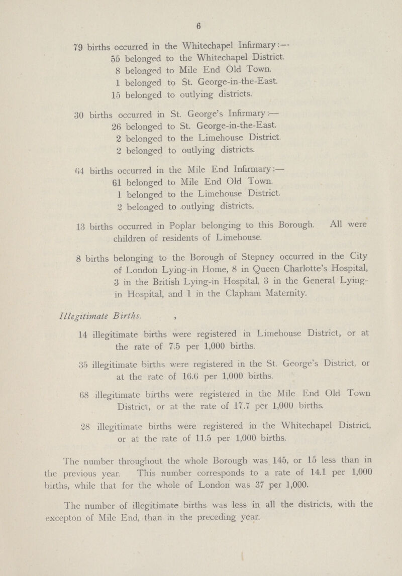 6 79 births occurred in the Whitechapel Infirmary: — 55 belonged to the Whitechapel District. 8 belonged to Mile End Old Town. 1 belonged to St. George-in-the-East. 15 belonged to outlying districts. 30 births occurred in St. George's Infirmary:— 26 belonged to St. George-in-the-East. 2 belonged to the Limehouse District 2 belonged to outlying districts. 64 births occurred in the Mile End Infirmary:— 61 belonged to Mile End Old Town. 1 belonged to the Limehouse District. 2 belonged to outlying districts. 13 births occurred in Poplar belonging to this Borough. All were children of residents of Limehouse. 8 births belonging to the Borough of Stepney occurred in the City of London Lying-in Home, 8 in Queen Charlotte's Hospital, 3 in the British Lying-in Hospital, 3 in the General Lying in Hospital, and 1 in the Clapham Maternity. Illegitimate Births. 14 illegitimate births were registered in Limehouse District, or at the rate of 7.5 per 1,000 births. 35 illegitimate births were registered in the St. George's District, or at the rate of 16.6 per 1,000 births. 68 illegitimate births were registered in the Mile End Old Town District, or at the rate of 17.7 per 1,000 births. 28 illegitimate births were registered in the Whitechapel District, or at the rate of 11.5 per 1,000 births. The number throughout the whole Borough was 145, or 15 less than in the previous year. This number corresponds to a rate of 14.1 per 1,000 births, while that for the whole of London was 37 per 1,000. The number of illegitimate births was less in all the districts, with the excepton of Mile End, than in the preceding year.