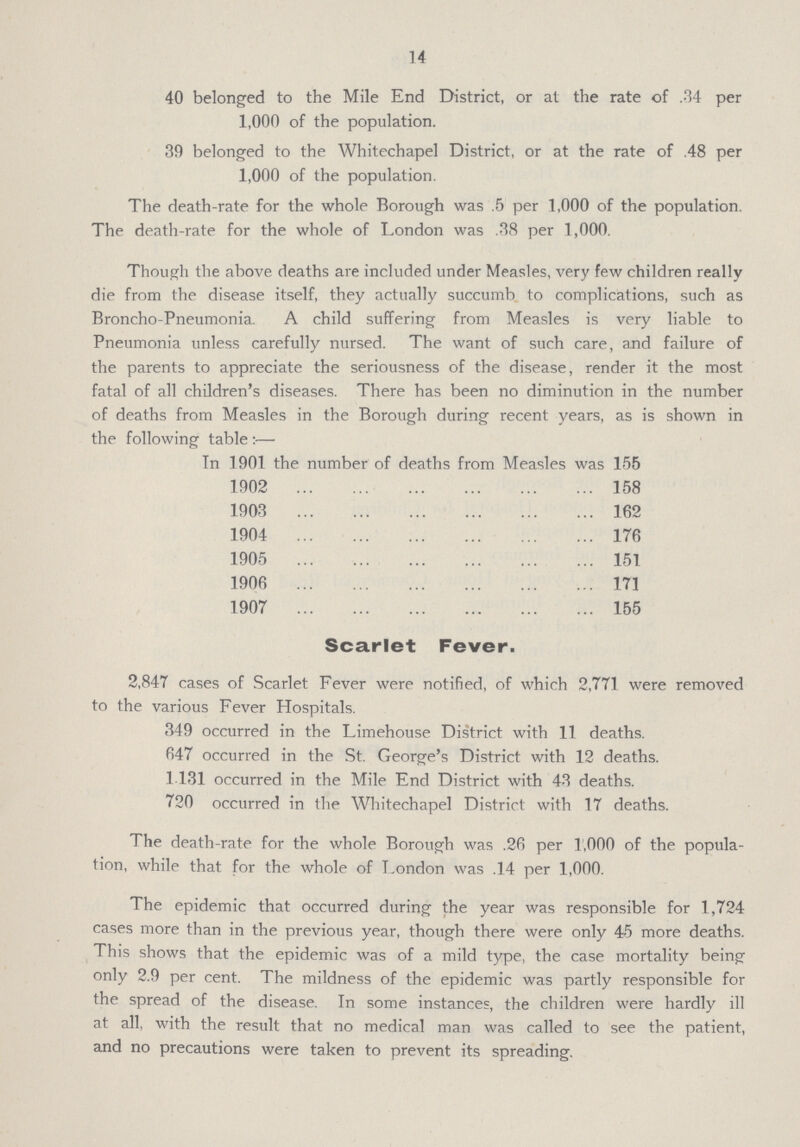 14 40 belonged to the Mile End District, or at the rate of .34 per 1,000 of the population. 39 belonged to the Whitechapel District, or at the rate of .48 per 1,000 of the population. The death-rate for the whole Borough was .5 per 1,000 of the population. The death-rate for the whole of London was .38 per 1,000. Though the above deaths are included under Measles, very few children really die from the disease itself, they actually succumb to complications, such as Broncho-Pneumonia. A child suffering from Measles is very liable to Pneumonia unless carefully nursed. The want of such care, and failure of the parents to appreciate the seriousness of the disease, render it the most fatal of all children's diseases. There has been no diminution in the number of deaths from Measles in the Borough during recent years, as is shown in the following table:— In 1901 the number of deaths from Measles was 155 1902 158 1903 162 1904 176 1905 151 1906 171 1907 155 Scarlet Fever. 2,847 cases of Scarlet Fever were notified, of which 2,771 were removed to the various Fever Hospitals. 349 occurred in the Limehouse District with 11 deaths. 647 occurred in the St. George's District with 12 deaths. 1,131 occurred in the Mile End District with 43 deaths. 720 occurred in the Whitechapel District with 17 deaths. The death-rate for the whole Borough was .26 per 1,000 of the popula tion, while that for the whole of London was .14 per 1,000. The epidemic that occurred during the year was responsible for 1,724 cases more than in the previous year, though there were only 45 more deaths. This shows that the epidemic was of a mild type, the case mortality being only 2.9 per cent. The mildness of the epidemic was partly responsible for the spread of the disease. In some instances, the children were hardly ill at all, with the result that no medical man was called to see the patient, and no precautions were taken to prevent its spreading.