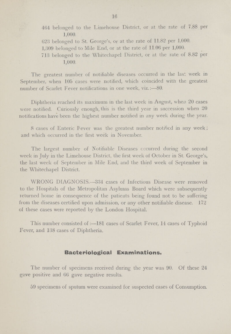 16 464 belonged to the Limehouse District, or at the rate of 7.88 per 1,000. 623 belonged to St. George's, or at the rate of 11.82 per 1,000. 1,309 belonged to Mile End, or at the rate of 11.06 per 1,000. 713 belonged to the Whitechapel District, or at the rate of 8.82 per 1,000. The greatest number of notifiable diseases occurred in the last week in September, when 105 cases were notified, which coincided with the greatest number of Scarlet Fever notifications in one week, viz.:—80. Diphtheria reached its maximum in the last week in August, when 20 cases were notified. Curiously enough, this is the third year in succession when 20 notifications have been the highest number notified in any week during the year. 8 cases of Enteric Fever was the greatest number notified in any week; and which occurred in the first week in November. The largest number of Notifiable Diseases occurred during the second week in July in the Limehouse District, the first week of October in St. George's, the last week of September in Mile End, and the third week of September in the Whitechapel District. WRONG DIAGNOSIS.—334 cases of Infectious Disease were removed to the Hospitals of the Metropolitan Asylums Board which were subsequently returned home in consequence of the patients being found not to be suffering from the diseases certified upon admission, or any other notifiable disease. 172 ol these cases were reported by the London Hospital. This number consisted of:—181 cases of Scarlet Fever, 14 cases of Typhoid Fever, and 138 cases of Diphtheria. Bacteriological Examinations. The number of specimens received during the year was 90. Of these 24 gave positive and 66 gave negative results. 59 specimens of sputum were examined for suspected cases of Consumption.