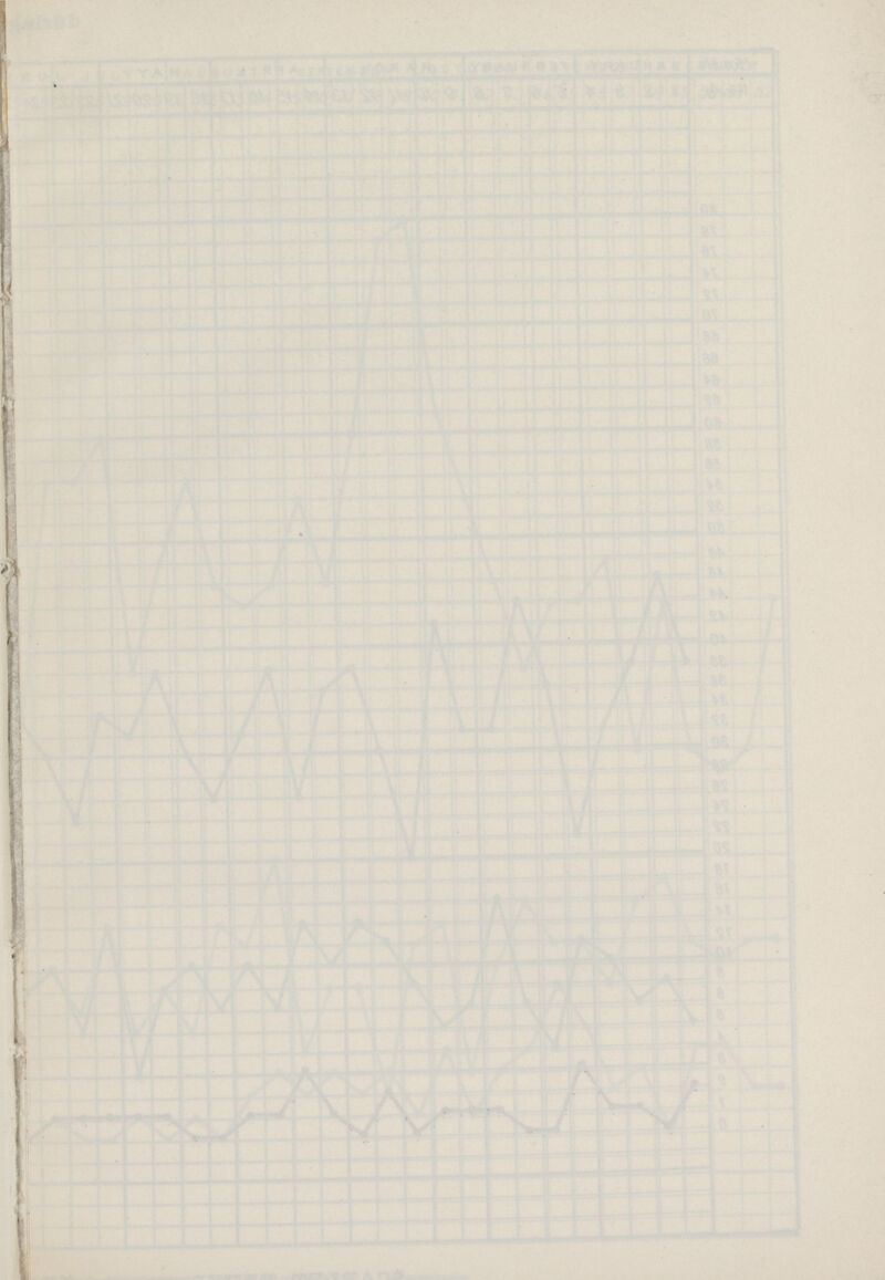 ■ 1 I j (. : ——