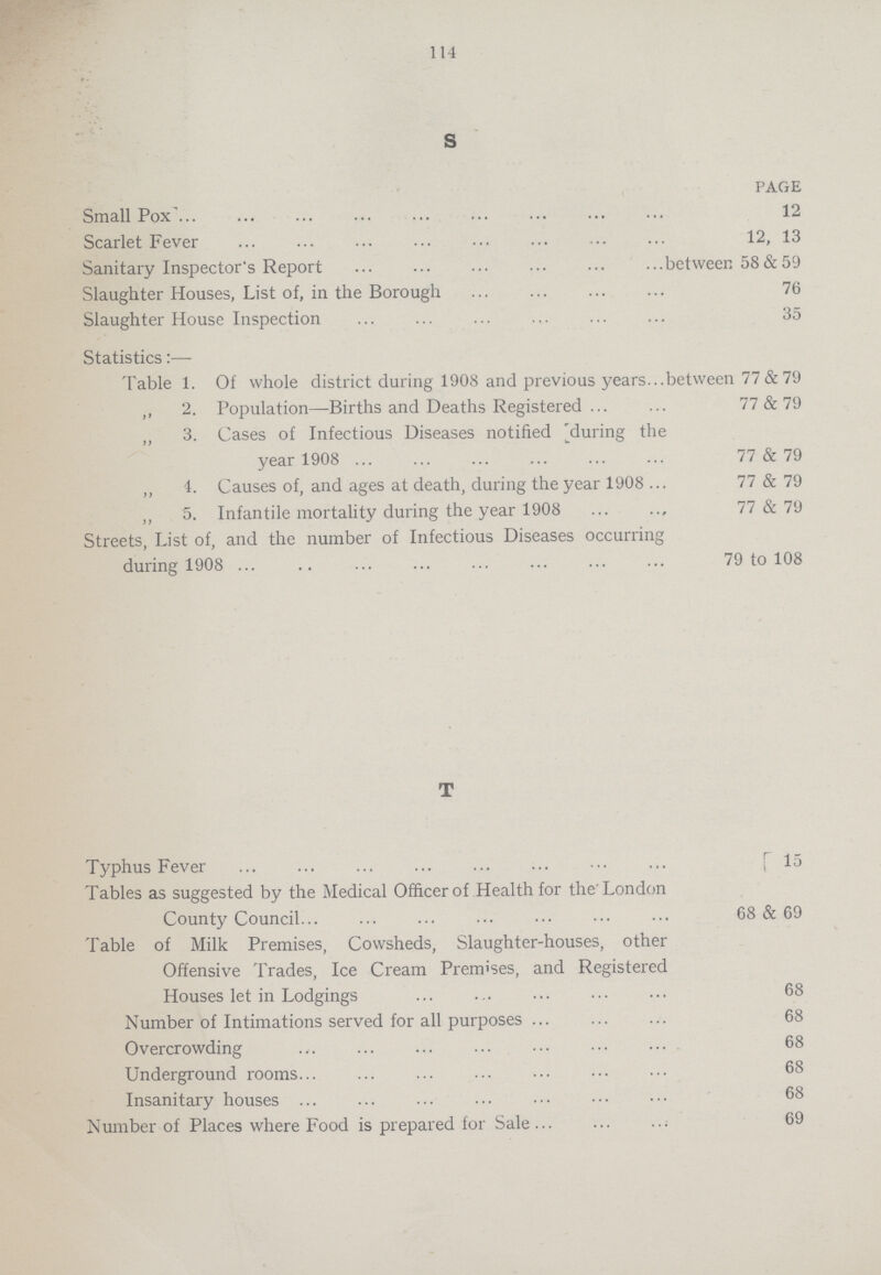 114 T Typhus Fever ... ... ... [ 15 Tables as suggested by the Medical Officer of Health for the'London County Council 68 & 69 Table of Milk Premises, Cowsheds, Slaughter-houses, other Offensive Trades, Ice Cream Premises, and Registered Houses let in Lodgings 68 Number of Intimations served for all purposes ... 68 Overcrowding 68 Underground rooms... ... 68 Insanitary houses 68 Number of Places where Food is prepared for Sale ... 69 S PAGE Small Pox 12 Scarlet Fever 12, 13 Sanitary Inspector's Report between 58&59 Slaughter Houses, List of, in the Borough 76 Slaughter House Inspection 35 Statistics:— Table 1. Of whole district during 1908 and previous years...between 77&79 „ 2. Population—Births and Deaths Registered 77 & 79 „ 3. Cases of Infectious Diseases notified 'during the year 1908 77 & 79 „ 4. Causes of, and ages at death, during the year 1908 77 & 79 „ 5. Infantile mortality during the year 1908 77 & 79 Streets, List of, and the number of Infectious Diseases occurring during 1908 79 to 108