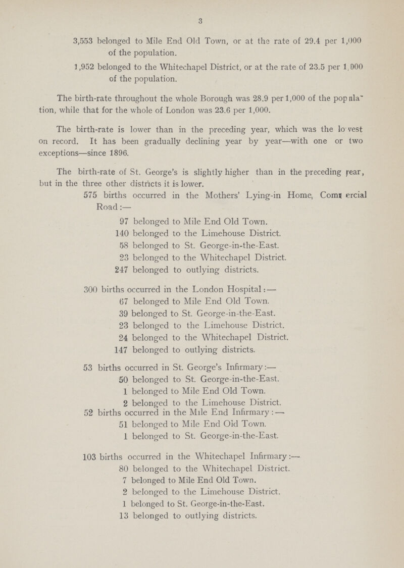 3 3,553 belonged to Mile End Old Town, or at the rate of 29.4 per 1,000 of the population. 1,952 belonged to the White chapel District, or at the rate of 23.5 per 1000 of the population. The birth-rate throughout the whole Borough was 28.9 per 1,000 of the popula tion, while that for the whole of London was 23.6 per 1,000. The birth-rate is lower than in the preceding year, which was the lowest on record. It has been gradually declining year by year—with one or two exceptions—since 1896. The birth-rate of St. George's is slightly higher than in the preceding fear, but in the three other districts it is lower. 575 births occurred in the Mothers' Lying-in Home, Commercial Road:— 97 belonged to Mile End Old Town. 140 belonged to the Lime house District. 58 belonged to St. George-in-the-East. 23 belonged to the White chapel District. 247 belonged to outlying districts. 300 births occurred in the London Hospital:— 67 belonged to Mile End Old Town. 39 belonged to St. George-in-the-East. 23 belonged to the Lime house District. 24 belonged to the White chapel District. 147 belonged to outlying districts. 53 births occurred in St. George's Infirmary:— 50 belonged to St. George-in-the-East. 1 belonged to Mile End Old Town. 2 belonged to the Lime house District. 52 births occurred in the Mile End Infirmary:— 51 belonged to Mile End Old Town. 1 belonged to St. George-in-the-East. 103 births occurred in the White chapel Infirmary:— 80 belonged to the White chapel District. 7 belonged to Mile End Old Town. 2 belonged to the Lime house District. 1 belonged to St. George-in-the-East. 13 belonged to outlying districts.