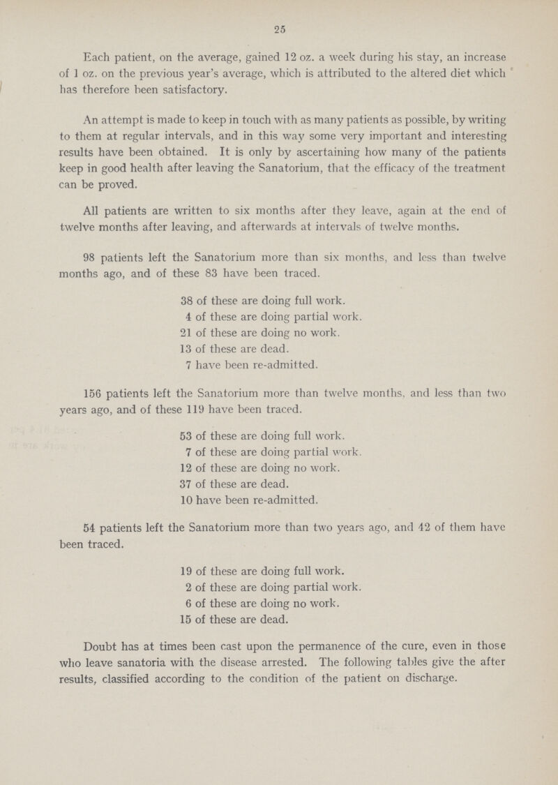 25 Each patient, on the average, gained 12 oz. a week during his stay, an increase of 1 oz. on the previous year's average, which is attributed to the altered diet which has therefore been satisfactory. An attempt is made to keep in touch with as many patients as possible, by writing to them at regular intervals, and in this way some very important and interesting results have been obtained. It is only by ascertaining how many of the patients keep in good health after leaving the Sanatorium, that the efficacy of the treatment can be proved. All patients are written to six months after they leave, again at the end of twelve months after leaving, and afterwards at intervals of twelve months. 98 patients left the Sanatorium more than six months, and less than twelve months ago, and of these 83 have been traced. 38 of these are doing full work. 4 of these are doing partial work. 21 of these are doing no work. 13 of these are dead. 7 have been re-admitted. 156 patients left the Sanatorium more than twelve months, and less than two years ago, and of these 119 have been traced. 53 of these are doing full work. 7 of these are doing partial work. 12 of these are doing no work. 37 of these are dead. 10 have been re-admitted. 54 patients left the Sanatorium more than two years ago, and 42 of them have been traced. 19 of these are doing full work. 2 of these are doing partial work. 6 of these are doing no work. 15 of these are dead. Doubt has at times been cast upon the permanence of the cure, even in those who leave sanatoria with the disease arrested. The following tables give the after results, classified according to the condition of the patient on discharge.