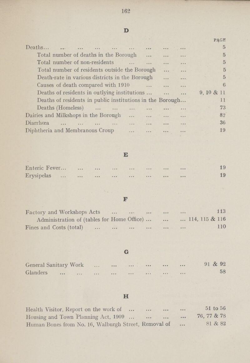 162 D PAGE Deaths 5 Total number of deaths in the Borough 5 Total number of non-residents 5 Total number of residents outside the Borough 5 Death-rate in various districts in the Borough 5 Causes of death compared with 1910 6 Deaths of residents in outlying institutions 9, 10 & 11 Deaths of residents in public institutions in the Borough 11 Deaths (Homeless) 73 Dairies and Milkshops in the Borough 82 Diarrhoea 36 Diphtheria and Membranous Croup 19 E Enteric Fever 19 Erysipelas 19 F Factory and Workshops Acts 113 Administration of (tables for Home Office) 114, 115 & 116 Fines and Costs (total) 110 G General Sanitary Work 91 & 92 Glanders 58 H Health Visitor, Report on the work of 51 to 56 Housing and Town Planning Act, 1909 76, 77 & 78 Human Bones from No. 16, Walburgh Street, Removal of 81 & 82