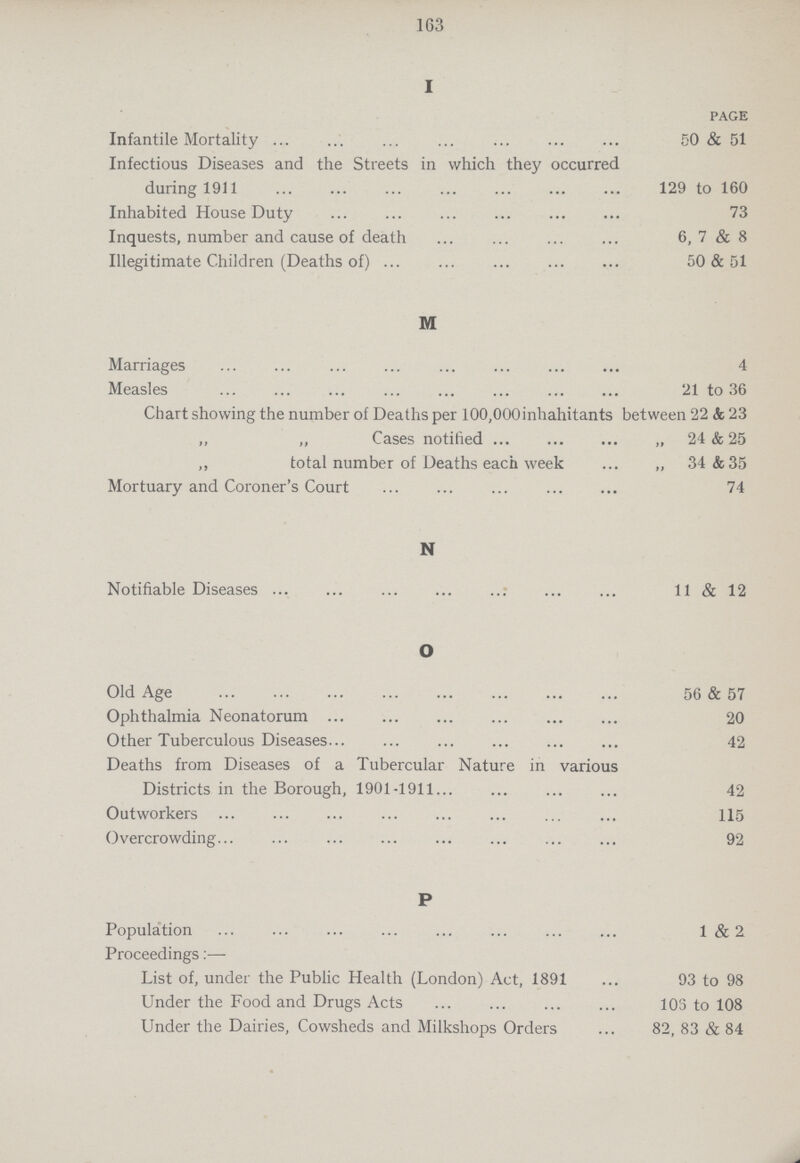 163 I PAGE Infantile Mortality 50 & 51 Infectious Diseases and the Streets in which they occurred during 1911 129 to 160 Inhabited House Duty 73 Inquests, number and cause of death 6, 7 & 8 Illegitimate Children (Deaths of) 50 & 51 M Marriages 4 Measles 21 to 36 Chart showing the number of Deaths per 100,000inhahitants between 22 & 23 „ „ Cases notified „ 24 & 25 ,, total number of Deaths each week „ 34 &35 Mortuary and Coroner's Court 74 N Notifiable Diseases 11 & 12 O Old Age 56 & 57 Ophthalmia Neonatorum 20 Other Tuberculous Diseases. 42 Deaths from Diseases of a Tubercular Nature in various Districts in the Borough, 1901-1911 42 Outworkers 115 Overcrowding 92 P Population 1&2 Proceedings:— List of, under the Public Health (London) Act, 1891 93 to 98 Under the Food and Drugs Acts 106 to 108 Under the Dairies, Cowsheds and Milkshops Orders 82, 83 & 84