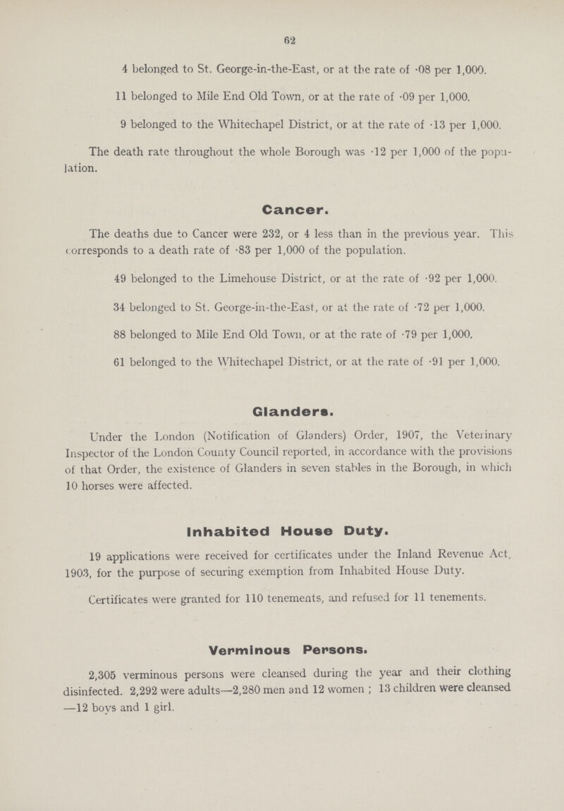 62 4 belonged to St. George-in-the-East, or at the rate of -08 per 1,000. 11 belonged to Mile End Old Town, or at the rate of -09 per 1,000. 9 belonged to the Whitechapel District, or at the rate of -13 per 1,000. The death rate throughout the whole Borough was -12 per 1,000 of the popu lation. Cancer. The deaths due to Cancer were 232, or 4 less than in the previous year. This corresponds to a death rate of '83 per 1,000 of the population. 49 belonged to the Limehouse District, or at the rate of -92 per 1,000. 34 belonged to St. George-in-the-East, or at the rate of -72 per 1,000. 88 belonged to Mile End Old Town, or at the rate of -79 per 1,000. 61 belonged to the Whitechapel District, or at the rate of -91 per 1,000. Glanders. Under the London (Notification of Glanders) Order, 1907, the Veteiinary Inspector of the London County Council reported, in accordance with the provisions of that Order, the existence of Glanders in seven stables in the Borough, in which 10 horses were affected. Inhabited House Duty. 19 applications were received for certificates under the Inland Revenue Act, 1903, for the purpose of securing exemption from Inhabited House Duty. Certificates were granted for 110 tenements, and refused for 11 tenements. Verminous Persons. 2,305 verminous persons were cleansed during the year and their clothing disinfected. 2,292 were adults—2,280 men and 12 women ; 13 children were cleansed —12 boys and 1 girl.