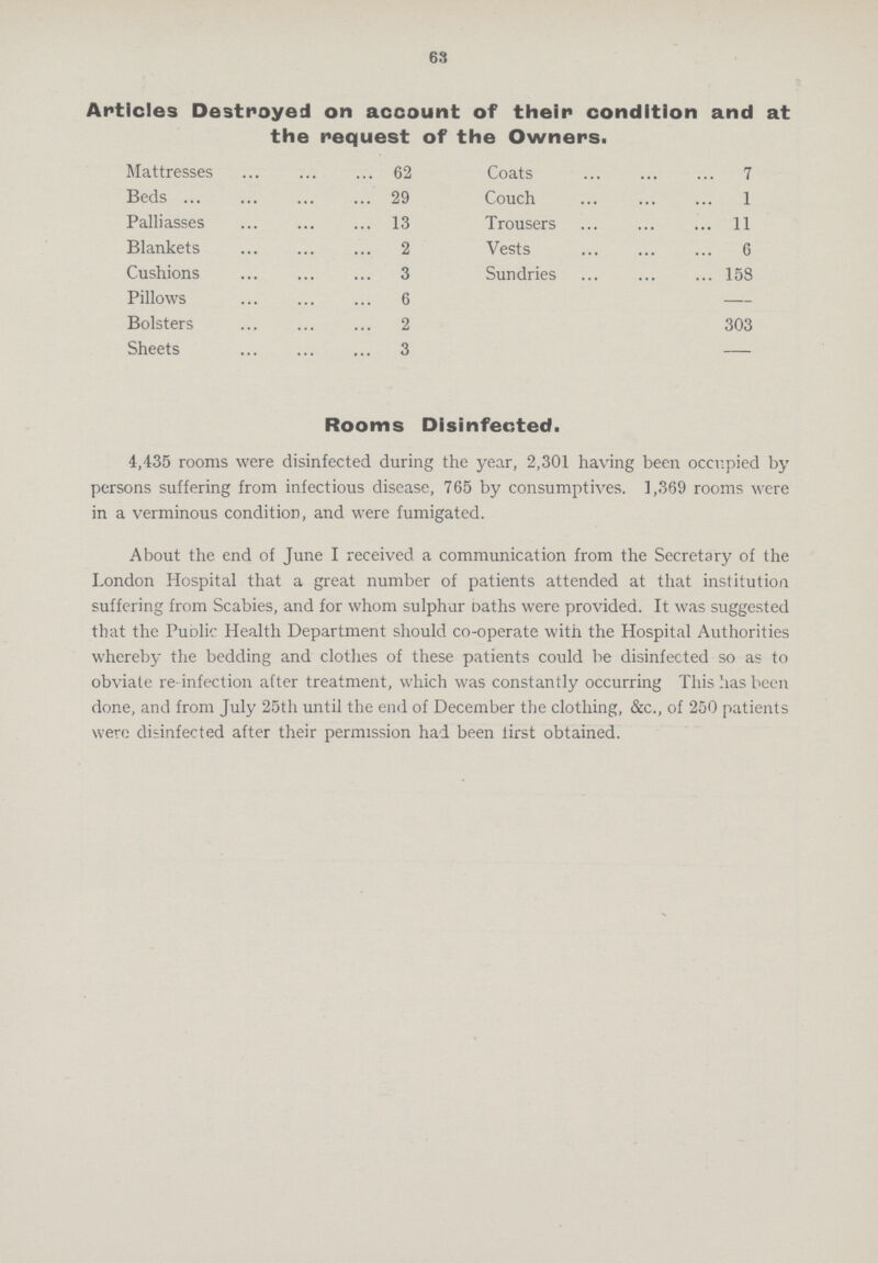 63 Articles Destroyed on account of their condition and at the request of the Owners. Mattresses 62 Coats 7 Beds 29 Couch 1 Palliasses 13 Trousers 11 Blankets 2 Vests 6 Cushions 3 Sundries 153 Pillows 6 — Bolsters 2 303 Sheets 3 — Rooms Disinfected. 4,435 rooms were disinfected during the year, 2,301 having been occupied by persons suffering from infectious disease, 765 by consumptives. 1,369 rooms were in a verminous condition, and were fumigated. About the end of June I received a communication from the Secretary of the London Hospital that a great number of patients attended at that institution suffering from Scabies, and for whom sulphur oaths were provided. It was suggested that the Public Health Department should co-operate with the Hospital Authorities whereby the bedding and clothes of these patients could be disinfected so as to obviate re infection after treatment, which was constantly occurring This has been done, and from July 25th until the end of December the clothing, &c., of 250 patients were disinfected after their permission had been first obtained.
