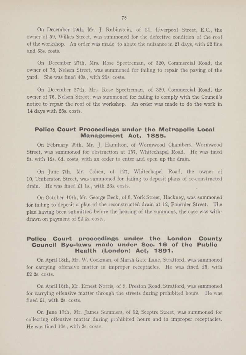 78 On December 19th, Mr. J. Rubinstein, of 21, Liverpool Street, E.C., the owner of 59, Wilkes Street, was summoned for the defective condition of the roof of the workshop. An order was made to abate the nuisance in 21 days, with £2 fine and 63s. costs. On December 27th, Mrs. Rose Spectreman, of 320, Commercial Road, the owner of 78, Nelson Street, was summoned for failing to repair the paving of the yard. She was fined 40s., with 25s. costs. On December 27th, Mrs. Rose Spectreman, of 320, Commercial Road, the owner of 76, Nelson Street, was summoned for failing to comply with the Council's notice to repair the roof of the workshop. An order was made to do the work in 14 days with 25s. costs. Police Court Proceedings under the Metropolis Local Management Act, 1855. On February 29th, Mr. J. Hamilton, of Wormwood Chambers, Wormwood Street, was summoned for obstruction at 157, Whitechapel Road. He was fined 5s. with 12s. 6d. costs, with an order to enter and open up the drain. On June 7th, Mr. Cohen, of 127, Whitechapel Road, the owner of 10, Umberston Street, was summoned for failing to deposit plans of re-constructed drain. He was fined £1 Is., with 23s. costs. On October 10th, Mr. George Beck, of 8, York Street, Hackney, was summoned for failing to deposit a plan of the reconstructed drain at 12, Fournier Street. The plan having been submitted before the hearing of the summons, the case was with drawn on payment of £2 4s. costs. Police Court proceedings under the London County Council Bye-laws made under Sec. 16 of the Public Health (London) Act, 1891. On April 18th, Mr. W. Cockman, of Marsh Gate Lane, Stratford, was summoned for carrying offensive matter in improper receptacles. He was fined £5, with £2 2s. costs. On April 18th, Mr. Ernest Norris, of 9, Preston Road, Stratford, was summoned for carrying offensive matter through the streets during prohibited hours. He was fined £1, with 2s. costs. On June 17th, Mr. James Summers, of 52, Sceptre Street, was summoned for collecting offensive matter during prohibited hours and in improper receptacles. He was fined 10s., with 2s. costs.