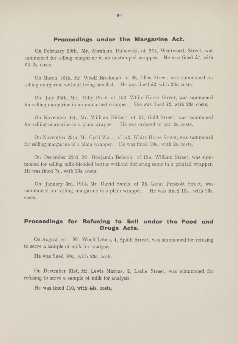 89 Proceedings under the Margarine Act. On February 29th, Mr. Abraham Dubowski, of 27a, Wentworth Street, was summoned for selling margarine in an unstamped wrapper. He was fined £7, with £2 2s. costs. On March 15th, Mr. Woolf Brickman, of 28, Ellen Street, was summoned for selling margarine without being labelled. He was fined £2. with 23s. costs. On July 26th, Mrs. Milly Price, of 152, White Horse Street, was summoned for selling margarine in an unmarked wrapper. She was fined £2, with 23s. costs. On November 1st, Mr. William Birkett, of 51, Gold Street, was summoned for selling margarine in a plain wrapper. He was ordered to pay 2s. costs. On November 29th, Mr. Cyril Warr, of 172, White Horse Street, was summoned for selling margarine in a plain wrapper. He was fined 10s., with 2s. costs. On December 23rd, Mr. Benjamin Beboon, of 15a, William Street, was sum moned for selling milk-blended butter without declaring same in a printed wrapper. He was fined 7s., with 23s. costs. On January 3rd, 1913, Mr. David Smith, of 38, Great Prescott Street, was summoned for selling margarine in a plain wrapper. He was fined 10s., with 23s. costs. Proceedings for Refusing to Sell under the Food and Drugs Acts. On August 1st. Mr. Woolf Lebus, 4, Splidt Street, was summoned tor refusing to serve a sample of milk for analysis. He was fined 10s., with 23s. costs. On December 31st, Mr. Lewis Marcus, 2, Leslie Street, was summoned for refusing to serve a sample of milk for analysis. He Mas fined £10, with 44s. costs.