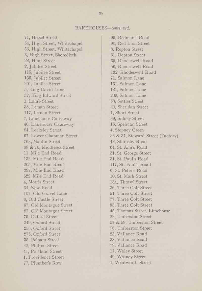 98 BAKEHOUSES—continued. 71, Hessel Street 54, High Street, Whitechapel 56, Higli Street, Whitechapel 3, High Street, Shoreditch 28, Hunt Street 2, Jubilee Street 115, Jubilee Street 135, Jubilee Street 201, Jubilee Street 5, King David Lane 32, King Edward Street I, Lamb Street 38, Leman Street 117, Leman Street 7, Limehouse Causeway 40, Limehouse Causeway 84, Locksley Street 67, Lower Chapman Street 76a, Maplin Street 68 & 70, Middlesex Street II, Mile End Road 132, Mile End Road 205, Mile End Road 397, Mile End Road 622, Mile End Road 4, Morris Street 34, New Road 107, Old Gravel Lane 6, Old Castle Street 67, Old Montague Street 87, Old Montague Street 75, Oxford Street 249, Oxford Street 256, Oxford Street 275, Oxford Street 35, Pelham Street 42, Philpot Street 41, Portland Street 1, Providence Street 77, Plumber's Row 99, Redman's Road 90, Red Lion Street 3, Repton Street 31, Repton Street 35, Rhodeswell Road 56, Rhodeswell Road 132, Rhodeswell Road 71, Salmon Lane 131, Salmon Lane 181, Salmon Lane 209, Salmon Lane 53, Settles Street 40, Sheridan Street 1, Short Street 89, Sidney Street 16, Spelrnan Street 4, Stepney Green 36 & 37, Steward Street (Factory) 43, Stainsby Road 64, St. Ann's Road 31, St. George Street 31, St. Paul's Road 117, St. Paul's Road 6, St. Peter's Road 10, St. Mark Street 18a, Thrawl Street 36, Three Colt Street 51, Three Colt Street 77, Three Colt Street 93, Three Colt Street 45, Thomas Street, Limehouse 22, Umberston Street 57 & 59, Umberston Street 76, Umberston Street 23, Vallance Road 38, Vallance Road 79, Vallance Road 17, Waley Street 49, Watney Street 1, Wentworth Street