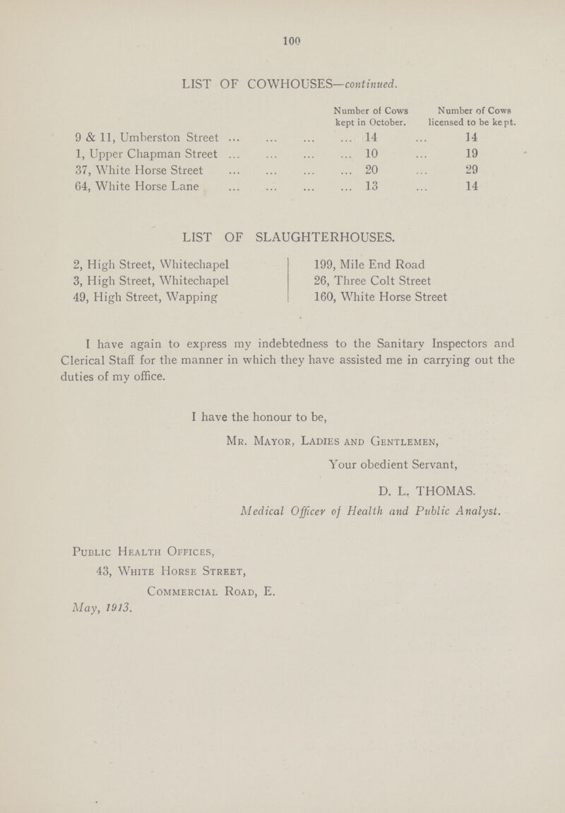 100 LIST OF COWHOUSES—continued. Number of Cows kept in October. Number of Cows licensed to be kept. 9 & 11, Umberston Street 14 14 1, Upper Chapman Street 10 19 37, White Horse Street 20 29 64, White Horse Lane 13 14 LIST OF SLAUGHTERHOUSES. 2, High Street, Whitechapel 3, High Street, Whitechapel 49, High Street, Wapping 199, Mile End Road 26, Three Colt Street 160, White Horse Street I have again to express my indebtedness to the Sanitary Inspectors and Clerical Staff for the manner in which they have assisted me in carrying out the duties of my office. I have the honour to be, Mr. Mayor, Ladies and Gentlemen, Your obedient Servant, D. L. THOMAS. Medical Officer of Health and Public Analyst. Public Health Offices, 43, White Horse Street, Commercial Road, E. May, 1913.