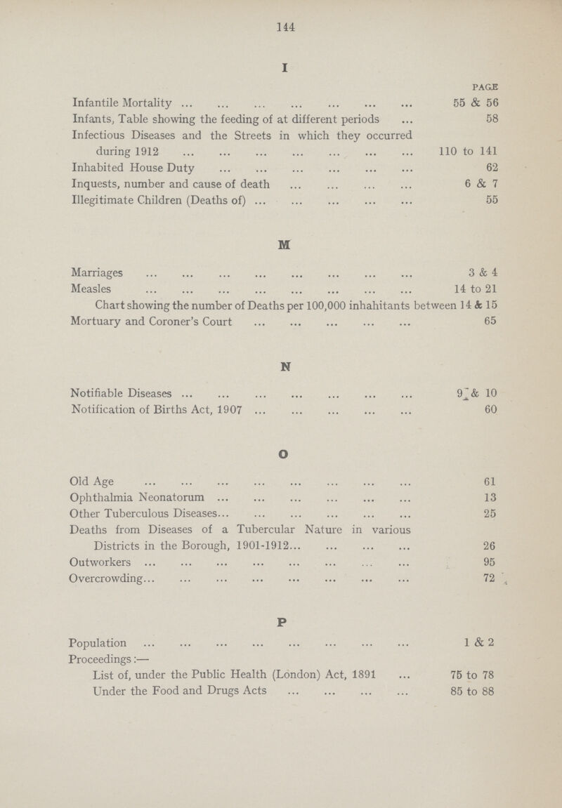 144 I PAGE Infantile Mortality 55 & 56 Infants, Table showing the feeding of at different periods ... 58 Infectious Diseases and the Streets in which they occurred during 1912 110 to 141 Inhabited House Duty 62 Inquests, number and cause of death 6&7 Illegitimate Children (Deaths of) 55 M Marriages 3 & 4 Measles 14 to 21 Chart showing the number of Deaths per 100,000 inhahitants between 14 & 15 Mortuary and Coroner's Court 65 N Notifiable Diseases 9 & 10 Notification of Births Act, 1907 60 O Old Age 61 Ophthalmia Neonatorum 13 Other Tuberculous Diseases 25 Deaths from Diseases of a Tubercular Nature in various Districts in the Borough, 1901-1912 26 Outworkers 95 Overcrowding 72 4 P Population 1 & 2 Proceedings:— List of, under the Public Health (London) Act, 1891 75 to 78 Under the Food and Drugs Acts 85 to 88