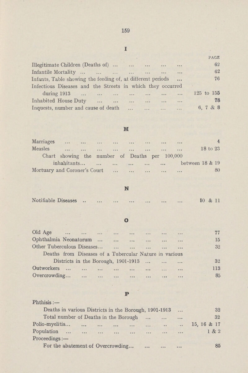 159 I PAGE Illegitimate Children (Deaths of) 62 Infantile Mortality 62 Infants, Table showing the feeding of, at different periods 76 Infectious Diseases and the Streets in which they occurred during 1913 125 to 155 Inhabited House Duty 78 Inquests, number and cause of death 6, 7 & 8 M Marriages 4 Measles 18 to 23 Chart showing the number of Deaths per 100,000 inhahitants between 18 & 19 Mortuary and Coroner's Court 80 N Notifiable Diseases 10 & 11 O Old Age 77 Ophthalmia Neonatorum 15 Other Tuberculous Diseases 32 Deaths from Diseases of a Tubercular Nature in various Districts in the Borough, 1901-1913 32 Outworkers 113 Overcrowding 85 P Phthisis:— Deaths in various Districts in the Borough, 1901-1913 32 Total number of Deaths in the Borough 32 Polio-myelitis 15, 16 & 17 Population 1&2 Proceedings:— For the abatement of Overcrowding 85