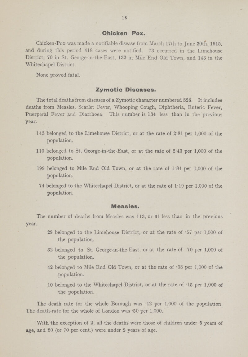 18 Chicken Pox. Chicken-Pox was made a notifiable disease from March 17th to June 30th, 1915, and during this period 418 cases were notified. 73 occurred in the Limehouse District, 70 in St. George-in-the-East, 132 in Mile End Old Town, and 143 in the Whitechapel District. None proved fatal. Zymotic Diseases. The total deaths from diseases of a Zymotic character numbered 526. It includes deaths from Measles, Scarlet Fever, Whooping Cough, Diphtheria, Enteric Fever, Puerperal Fever and Diarrhoea. This number is 134 less than in the previous year. 143 belonged to the Limehouse District, or at the rate of 2 81 per 1,000 of the population. 110 belonged to St. George-in-the-East, or at the rate of 2 43 per 1,000 of the population. 199 belonged to Mile End Old Town, or at the rate of 184 per 1,000 of the population. 74 belonged to the Whitechapel District, or at the rate of 119 per 1.000 of the population. Measles. The number of deaths from Measles was 113, or 61 less than in the previous year. 29 belonged to the Limehouse District, or at the rate of 57 per 1,000 of the population. 32 belonged to St. George-in-the-East. or at the rate of 70 per 1,000 of the population. 42 belonged to Mile End Old Town, or at the rate of 38 per 1,000 of the population. 10 belonged to the Whitechapel District, or at the rate of 15 per 1,000 of the population. The death rate for the whole Borough was 42 per 1,000 of the population. The death-rate for the whole of London was .50 per 1,000. With the exception of 2, all the deaths were those of children under 5 years of age, and 80 (or 70 per cent.) were under 2 years of age.