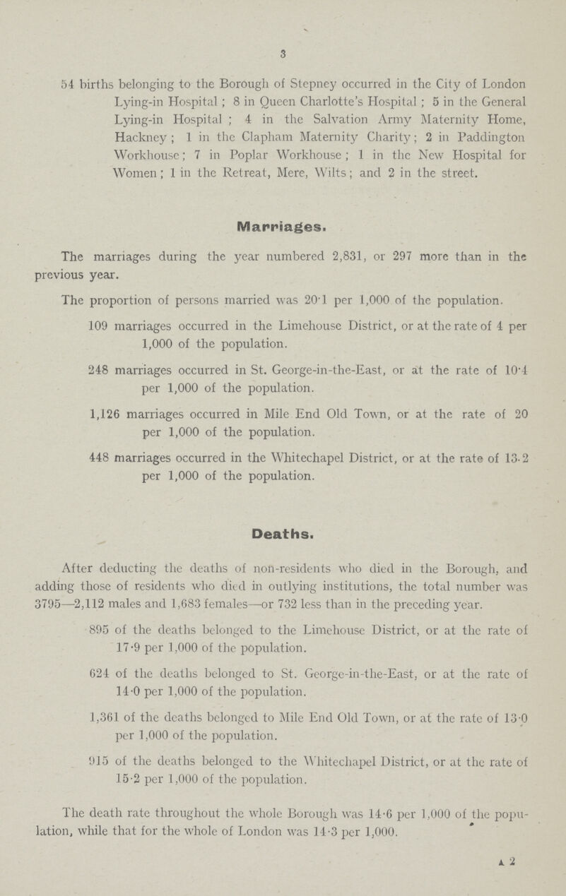 3 54 births belonging to the Borough of Stepney occurred in the City of London Lying-in Hospital; 8 in Queen Charlotte's Hospital; 5 in the General Lying-in Hospital; 4 in the Salvation Army Maternity Home, Hackney; 1 in the Clapham Maternity Charity; 2 in Paddington Workhouse; 7 in Poplar Workhouse; 1 in the New Hospital for Women; 1 in the Retreat, Mere, Wilts; and 2 in the street. Marriages. The marriages during the year numbered 2,831, or 297 more than in the previous year. The proportion of persons married was 20.1 per 1,000 of the population. 109 marriages occurred in the Limehouse District, or at the rate of 4 per 1,000 of the population. 248 marriages occurred in St. George-in-the-East, or at the rate of 10.4 per 1,000 of the population. 1,126 marriages occurred in Mile End Old Town, or at the rate of 20 per 1,000 of the population. 448 marriages occurred in the Whitechapel District, or at the rate of 13.2 per 1,000 of the population. Deaths. After deducting the deaths of non-residents who died in the Borough, and adding those of residents who died in outlying institutions, the total number was 3795—2,112 males and 1,683 females—or 732 less than in the preceding year. 895 of the deaths belonged to the Limehouse District, or at the rate of 17.9 per 1,000 of the population. 624 of the deaths belonged to St. George-in-the-East, or at the rate of 14.0 per 1,000 of the population. 1,361 of the deaths belonged to Mile End Old Town, or at the rate of 13.0 per 1,000 of the population. 915 of the deaths belonged to the Whitechapel District, or at the rate of 15.2 per 1,000 of the population. The death rate throughout the whole Borough was 14.6 per 1,000 of the popu lation, while that for the whole of London was 14.3 per 1,000. A2