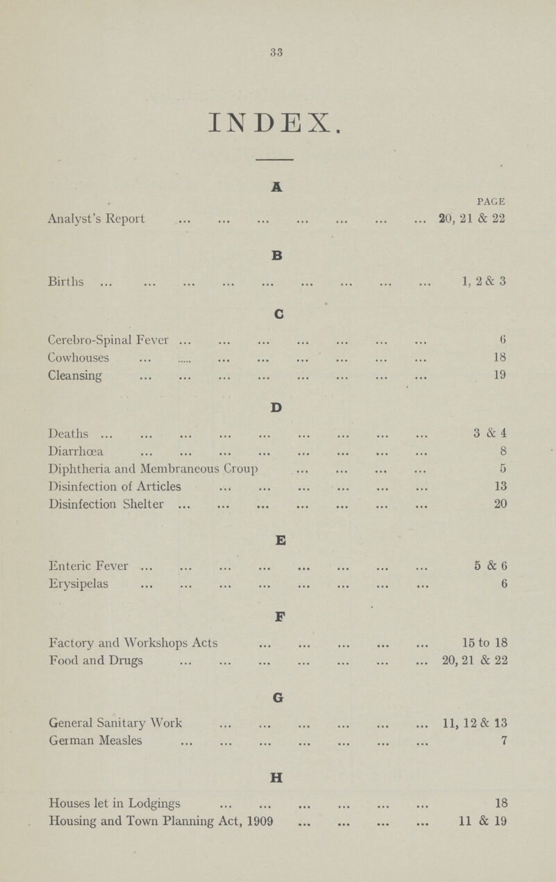 33 INDEX. A page Analyst's Report 20, 21 & 22 B Births 1, 2 & 3 C Cerebro-Spinal Fever 6 Cowhouses 18 Cleansing 19 D Deaths 3 & 4 Diarrhœa 8 Diphtheria and Membraneous Croup 5 Disinfection of Articles 13 Disinfection Shelter 20 E Enteric Fever 5 & 6 Erysipelas 6 F Factory and Workshops Acts 15 to 18 Food and Drugs 20, 21 & 22 G General Sanitary Work 11, 12 & 13 German Measles 7 H Houses let in Lodgings 18 Housing and Town Planning Act, 1909 11 & 19
