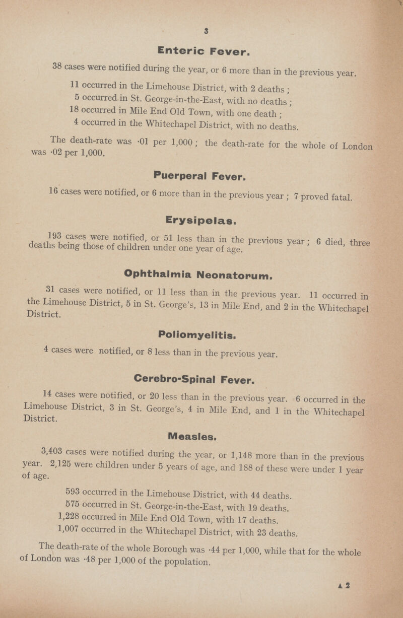 3 Enteric Fever. 38 cases were notified during the year, or 6 more than in the previous year. 11 occurred in the Limehouse District, with 2 deaths; 5 occurred in St. George-in-the-East, with no deaths; 18 occurred in Mile End Old Town, with one death; 4 occurred in the Whitechapel District, with no deaths. The death-rate was ·01 per 1,000; the death-rate for the whole of London was ·02 per 1,000. Puerperal Fever. 16 cases were notified, or 6 more than in the previous year; 7 proved fatal. Erysipelas. 193 cases were notified, or 51 less than in the previous year; 6 died, three deaths being those of children under one year of age. Ophthalmia Neonatorum. 31 cases were notified, or 11 less than in the previous year. 11 occurred in the Limehouse District, 5 in St. George's, 13 in Mile End, and 2 in the Whitechapel District. Poliomyelitis. 4 cases were notified, or 8 less than in the previous year. Cerebro-Spinal Fever. 14 cases were notified, or 20 less than in the previous year. 6 occurred in the Limehouse District, 3 in St. George's, 4 in Mile End, and 1 in the Whitechapel District. Measles. 3,403 cases were notified during the year, or 1,148 more than in the previous year. 2,125 were children under 5 years of age, and 188 of these were under 1 year of age. 593 occurred in the Limehouse District, with 44 deaths. 575 occurred in St. George-in-the-East, with 19 deaths. 1,228 occurred in Mile End Old Town, with 17 deaths. 1,007 occurred in the Whitechapel District, with 23 deaths. The death-rate of the whole Borough was ·44 per 1,000, while that for the whole of London was ·48 per 1,000 of the population. ∆ 2