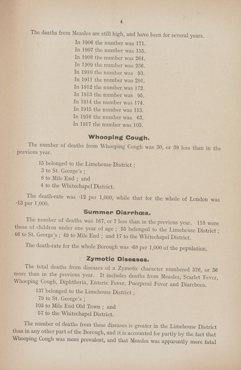 4 The deaths from Measles are still high, and have been for several years. In 1906 the number was 171. In 1907 the number was 155. In 1908 the number was 264. In 1909 the number was 236. In 1910 the number was 93. In 1911 the number was 291. In 1912 the number was 172. In 1913 the number was 95. In 1914 the number was 174. In 1915 the number was 113. In 1916 the number was 63. In 1917 the number was 103. Whooping Cough. The number of deaths from Whooping Cough was 30, or 39 less than in the previous year. 15 belonged to the Limehouse District; 3 to St. George's; 8 to Mile End; and 4 to the Whitechapel District. The death-rate was ·12 per 1,000, while that for the whole of London was ·13 per 1,000. Summer Diarrhœa. The number of deaths was 167, or 7 less than in the previous year. 118 were those of children under one year of age; 55 belonged to the Limehouse District; 46 to St. George's; 49 to Mile End; and 17 to the Whitechapel District. The death-rate for the whole Borough was ·68 per 1,000 of the population. Zymotic Diseases. The total deaths from diseases of a Zymotic character numbered 376, or 36 more than in the previous year. It includes deaths from Measles, Scarlet Fever, Whooping Cough, Diphtheria, Enteric Fever, Puerperal Fever and Diarrhoea. 137 belonged to the Limehouse District; 79 to St. George's; 103 to Mile End Old Town; and 57 to the Whitechapel District. The number of deaths from these diseases is greater in the Limehouse District than in any other part of the Borough, and it is accounted for partly by the fact that Whooping Cough was more prevalent, and that Measles was apparently more fatal
