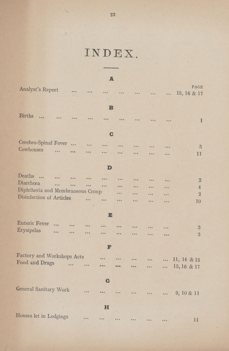 22 INDEX. A PAGE Analyst's Report 15, 16 & 17 B Births 1 C Cerebro-Spinal Fever 3 Cowhouses 11 D Deaths 2 Diarrhoea 4 Diphtheria and Membraneous Croup 2 Disinfection of Articles10 E Enteric Fever 3 Erysipelas 3 F Factory and Workshops Acts 11, 14 & 15 Food and Drugs 15,16 & 17 G General Sanitary Work 9, 10 & 11 H Houses let in Lodgings 11