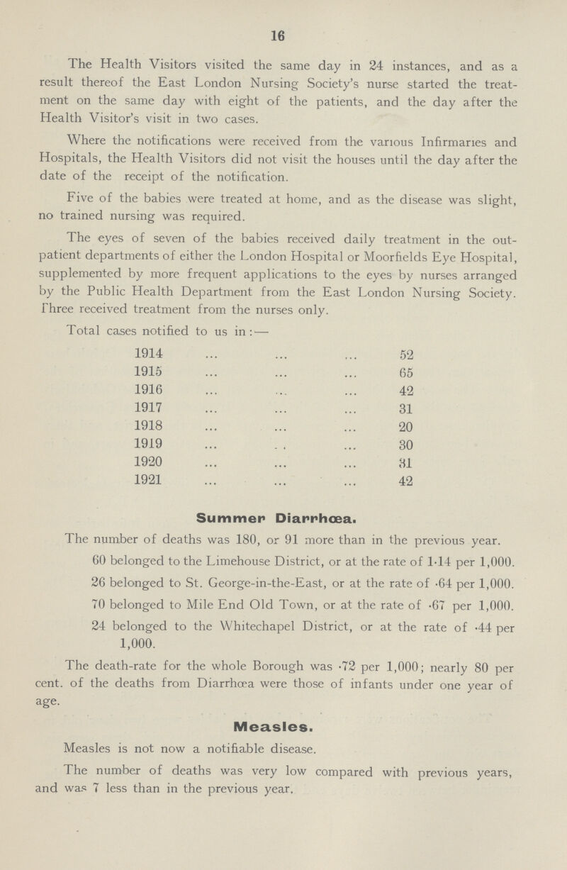 16 The Health Visitors visited the same day in 24 instances, and as a result thereof the East London Nursing Society's nurse started the treat ment on the same day with eight of the patients, and the day after the Health Visitor's visit in two cases. Where the notifications were received from the various Infirmaries and Hospitals, the Health Visitors did not visit the houses until the day after the date of the receipt of the notification. Five of the babies were treated at home, and as the disease was slight, no trained nursing was required. The eyes of seven of the babies received daily treatment in the out patient departments of either the London Hospital or Moorfields Eye Hospital, supplemented by more frequent applications to the eyes by nurses arranged by the Public Health Department from the East London Nursing Society. Three received treatment from the nurses only. Total cases notified to us in:— 1914 52 1915 65 1916 42 1917 31 1918 20 1919 30 1920 31 1921 42 Summer Diarrhoea. The number of deaths was 180, or 91 more than in the previous year. 60 belonged to the Limehouse District, or at the rate of 1.14 per 1,000. 26 belonged to St. George-in-the-East, or at the rate of .64 per 1,000. 70 belonged to Mile End Old Town, or at the rate of .67 per 1,000. 24 belonged to the Whitechapel District, or at the rate of .44 per 1,000. The death-rate for the whole Borough was .72 per 1,000; nearly 80 per cent. of the deaths from Diarrhoea were those of infants under one year of age. Measles. Measles is not now a notifiable disease. The number of deaths was very low compared with previous years, and was 7 less than in the previous year.
