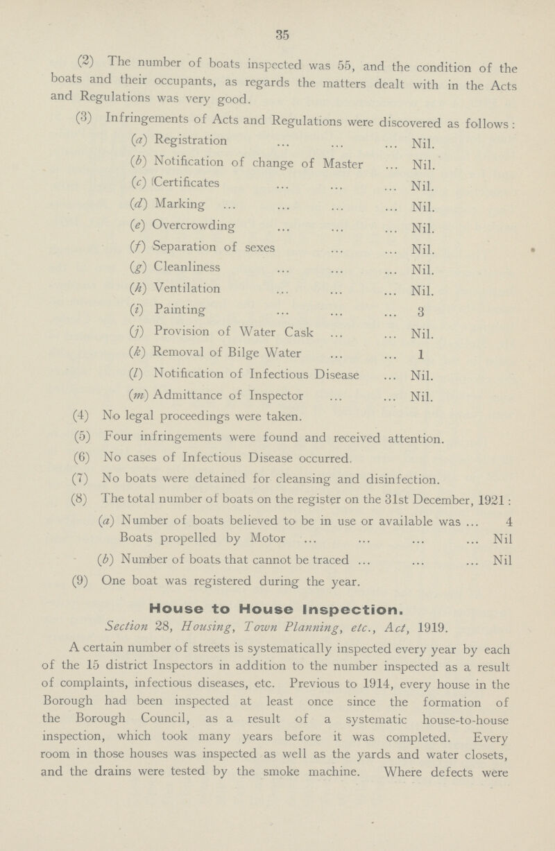 35 (2) The number of boats inspected was 55, and the condition of the boats and their occupants, as regards the matters dealt with in the Acts and Regulations was very good. (3) Infringements of Acts and Regulations were discovered as follows: (a) Registration Nil. (b) Notification of change of Master Nil. (c) Certificates Nil. (d) Marking Nil. (e) Overcrowding Nil. (f) Separation of sexes Nil. (g) Cleanliness Nil. (h) Ventilation Nil. (i) Painting 3 (j) Provision of Water Cask Nil. (k) Removal of Bilge Water 1 (l) Notification of Infectious Disease Nil. (m) Admittance of Inspector Nil. (4) No legal proceedings were taken. (5) Four infringements were found and received attention. (6) No cases of Infectious Disease occurred, (7) No boats were detained for cleansing and disinfection. (8) The total number of boats on the register on the 31st December, 1921: (a) Number of boats believed to be in use or available was 4 Boats propelled by Motor Nil (£) Number of boats that cannot be traced Nil (9) One boat was registered during the year. House to House Inspection. Section 28, Housing, Town Planning, etc., Act, 1919. A certain number of streets is systematically inspected every year by each of the 15 district Inspectors in addition to the number inspected as a result of complaints, infectious diseases, etc. Previous to 1914, every house in the Borough had been inspected at least once since the formation of the Borough Council, as a result of a systematic house-to-house inspection, which took many years before it was completed. Every room in those houses was inspected as well as the yards and water closets, and the drains were tested by the smoke machine. Where defects were