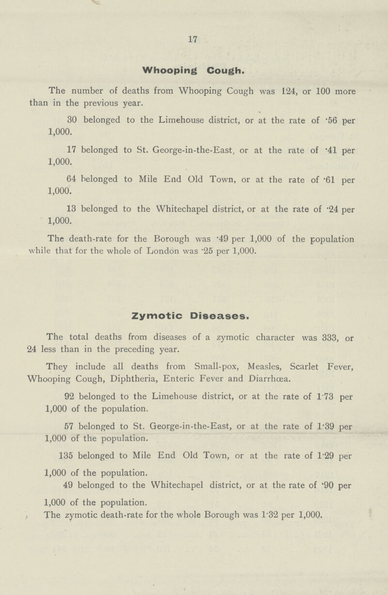 17 Whooping Cough. The number of deaths from Whooping Cough was 124, or 100 more than in the previous year. 30 belonged to the Limehouse district, or at the rate of .56 per 1,000. 17 belonged to St. George-in-the-East, or at the rate of .41 per 1,000. 64 belonged to Mile End Old Town, or at the rate of .61 per 1,000. 13 belonged to the Whitechapel district, or at the rate of .24 per 1,000. The death-rate for the Borough was '49 per 1,000 of the population while that for the whole of London was .25 per 1,000. Zymotic Diseases. The total deaths from diseases of a zymotic character was 333, or 24 less than in the preceding year. They include all deaths from Small-pox, Measles, Scarlet Fever, Whooping Cough, Diphtheria, Enteric Fever and Diarrhœa. 92 belonged to the Limehouse district, or at the rate of 173 per 1,000 of the population. 57 belonged to St. George-in-the-East, or at the rate of 1.39 per 1,000 of the population. 135 belonged to Mile End Old Town, or at the rate of 1.29 per 1,000 of the population. 49 belonged to the Whitechapel district, or at the rate of .90 per 1,000 of the population. The zymotic death-rate for the whole Borough was 1.32 per 1,000.