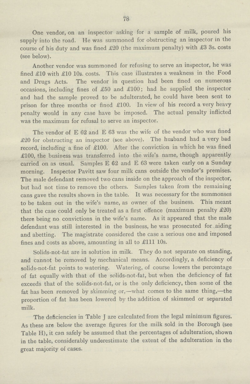 78 One vendor, on an inspector asking for a sample of milk, poured his supply into the road. He was summoned for obstructing an inspector in the course of his duty and was fined £'20 (the maximum penalty) with £3 3s. costs (see below). Another vendor was summoned for refusing to serve an inspector, he was fined £10 with £10 10s. costs. This case illustrates a weakness in the Food and Drugs Acts. The vendor in question had been fined on numerous occasions, including fines of £50 and £100; had he supplied the inspector and had the sample proved to be adulterated, he could have been sent to prison for three months or fined £100. In view of his record a very heavy penalty would in any case have be imposed. The actual penalty inflicted was the maximum for refusal to serve an inspector. The vendor of E 62 and E 63 was the wife of the vendor who was fined £20 for obstructing an inspector (see above). The husband had a very bad record, including a fine of £100. After the conviction in which he was fined £100, the business was transferred into the wife's name, though apparently carried on as usual. Samples E 62 and E 63 were taken early on a Sunday morning. Inspector Pavitt saw four milk cans outside the vendor's premises. The male defendant removed two cans inside on the approach of the inspector, but had not time to remove the others. Samples taken from the remaining cans gave the results shown in the table. It was necessary for the summonses to be taken out in the wife's name, as owner of the business. This meant that the case could only be treated as a first offence (maximum penalty £20) there being no convictions in the wife's name. As it appeared that the male defendant was still interested in the business, he was prosecuted for aiding and abetting. The magistrate considered the case a serious one and imposed fines and costs as above, amounting in all to £111 10s. Solids-not-fat are in solution in milk. They do not separate on standing, and cannot be removed by mechanical means. Accordingly, a deficiency of solids-not-fat points to watering. Watering, of course lowers the percentage of fat equally with that of the solids-not-fat, but when the deficiency of fat exceeds that of the solids-not-fat, or is the only deficiency, then some of the fat has been removed by skimming or,—what comes to the same thing,—the proportion of fat has been lowered by the addition of skimmed or separated milk. The deficiencies in Table J are calculated from the legal minimum figures. As these are below the average figures for the milk sold in the Borough (see Table H), it can safely be assumed that the percentages of adulteration, shown in the table, considerably underestimate the extent of the adulteration in the great majority of cases.