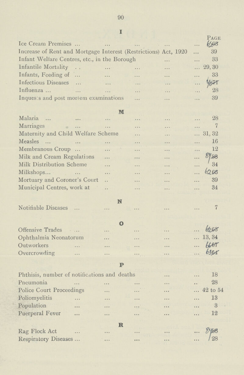 90 Page Ice Cream Premises Increase of Rent and Mortgage Interest (Restrictions) Act, 1920 39 Infant Welfare Centres, etc., in the Borough 33 Infantile Mortality 29,30 Infants, Feeding of 33 Infectious Diseases Influenza . 28 Inques'.s and post mortem examinations 39 M Malaria 28 Marriages 7 Maternity and Child Welfare Scheme 31,32 Measles 16 Membranous Croup 12 Milk and Cream Regulations 89 Milk Distribution Scheme 34 Milkshops 62 Mortuary and Coroner's Court 39 Municipal Centres, work at 34 N Notifiable Diseases 7 Offensive Trades o Ophthalmia Neonatorum 13,34 Outworkers 66 Overcrowding 63 P Phthisis, number of notifications and deaths 18 Pneumonia 28 Police Court Proceedings 42 to 54 Poliomyelitis 13 Population 3 Puerperal Fever 12 R Rag Flock Act 84 Respiratory Diseases 28