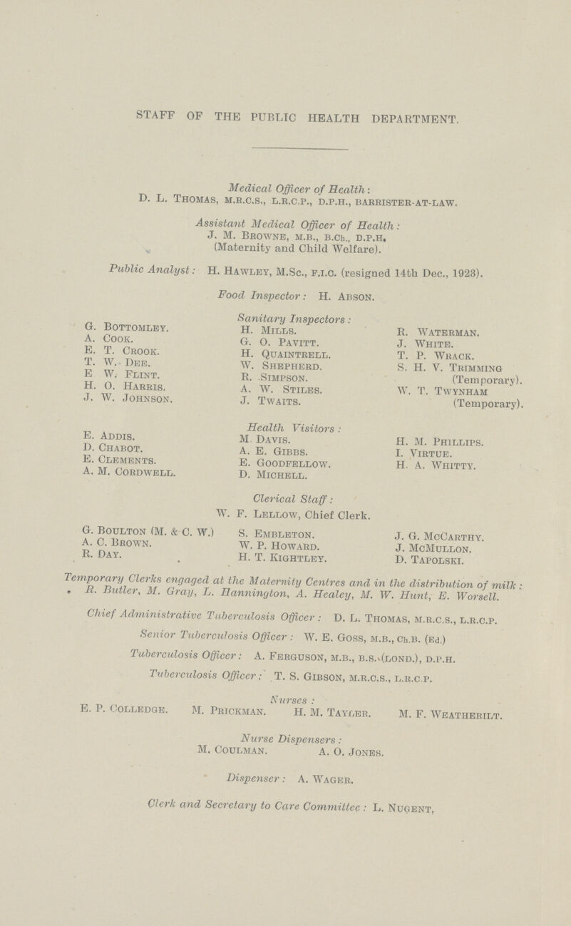 STAFF OF THE PUBLIC HEALTH DEPARTMENT. Medical Officer of Health: D. L. Thomas, m.r.c.s., l.r.c.p., d.p.h., barrister-at-law. Assistant Medical Officer of Health: J. M. Browne, m.b., B.Ch., D.p.h, (Maternity and Child Welfare). Public Analyst: H. Hawley, M.Sc., F.IC. (resigned 14th Dec., 1923). Food Inspector: H. Abson. Sanitary Inspectors: G. Bottomley. H. Mills. R. Waterman. A. Cook. G. O. Pavitt. J. White. E. T. Crook. H. Quaintrell. T. P. Wrack. T. W. Dee. W. Shepherd. S. H. V. Trimming E W. Flint. R. Simpson. (Temporary). H. O. Harris. A. W. Stiles. W. T. Twynham J. W. Johnson. J. Twaits. (Temporary). Health Visitors: E. Addis. M. Davis. H. M. Phillips. D. Chabot. A. E. Gibbs. I. Virtue. E. Clements. E. Goodfellow. H. A. Whitty. A. m. cordwell. D. mlchell. Clerical Staff: W. F. Lellow, Chief Clerk. G. Boulton (M. & C. W.) S. Embleton. J. G. McCarthy. A. C. Brown. W. P. Howard. J. McMullon. R. Day. H. T. Kightley. D. Tapolski. Temporary Clerics engaged at the Maternity Centres and in the distribution of milk; R.Butler, M. Gray, L. Hannington, A. Healey, M. W. Hunt, E. Worsell. Chief Administrative Tubercidosis Officer: D. L. Thomas, m.r.c.s., l.r.c.p. Senior Tuberculosis Officer: W. E. Goss, m.b., Ch.B. (Ed.) Tuberculosis Officcr: A. Ferguson, m.b., B..lond.), D.P.H. Tubercidosis Officer: T. S. Gibson, m.r.c.s., l.r.c.p. Surses: E. P. Colledge. M. Prickman. H. M. Tayler. M. F. Weatherilt. Nurse Dispensers: M. Coulman. A. O. Jones. Dispenser: A. Wager. Clerk and Secretary to Care Committee: L. Nugent,