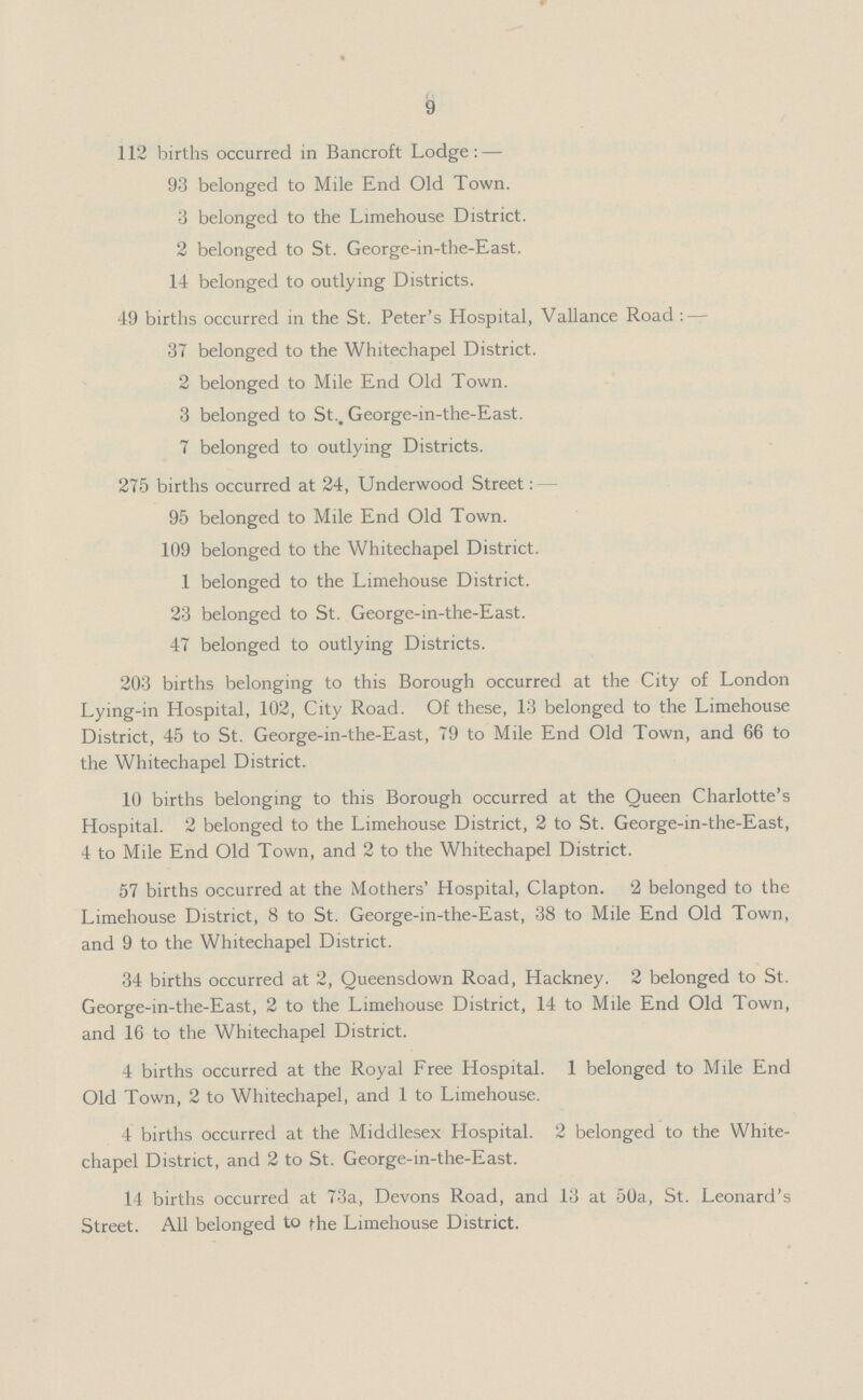 9 112 births occurred in Bancroft Lodge:— 93 belonged to Mile End Old Town. 3 belonged to the Limehouse District. 2 belonged to St. George-in-the-East. 14 belonged to outlying Districts. 49 births occurred in the St. Peter's Hospital, Vallance Road:— 37 belonged to the Whitechapel District. 2 belonged to Mile End Old Town. 3 belonged to St., George-in-the-East. 7 belonged to outlying Districts. 275 births occurred at 24, Underwood Street:— 95 belonged to Mile End Old Town. 109 belonged to the Whitechapel District. 1 belonged to the Limehouse District. 23 belonged to St. George-in-the-East. 47 belonged to outlying Districts. 203 births belonging to this Borough occurred at the City of London Lying-in Hospital, 102, City Road. Of these, 13 belonged to the Limehouse District, 45 to St. George-in-the-East, 79 to Mile End Old Town, and 66 to the Whitechapel District. 10 births belonging to this Borough occurred at the Queen Charlotte's Hospital. 2 belonged to the Limehouse District, 2 to St. George-in-the-East, 4 to Mile End Old Town, and 2 to the Whitechapel District. 57 births occurred at the Mothers' Hospital, Clapton. 2 belonged to the Limehouse District, 8 to St. George-in-the-East, 38 to Mile End Old Town, and 9 to the Whitechapel District. 34 births occurred at 2, Queensdown Road, Hackney. 2 belonged to St. George-in-the-East, 2 to the Limehouse District, 14 to Mile End Old Town, and 16 to the Whitechapel District. 4 births occurred at the Royal Free Hospital. 1 belonged to Mile End Old Town, 2 to Whitechapel, and 1 to Limehouse. 4 births occurred at the Middlesex Hospital. 2 belonged to the White chapel District, and 2 to St. George-in-the-East. 14 births occurred at 73a, Devons Road, and 13 at 50a, St. Leonard's Street. All belonged to the Limehouse District.