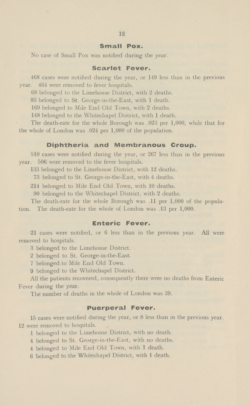 12 Small Pox. No case of Small Pox was notified during the year. Scarlet Fever. 468 cases were notified during the year, or 149 less than in the previous year. 464 were removed to fever hospitals. 68 belonged to the Limehouse District, with 2 deaths. 83 belonged to St. George-in-the-East, with 1 death. 169 belonged to Mile End Old Town, with 2 deaths. 148 belonged to the Whitechapel District, with 1 death. The death-rate for the whole Borough was .023 per 1,000, while that for the whole of London was .024 per 1,000 of the population. Diphtheria and Membranous Croup. 510 cases were notified during the year, or 267 less than in the previous year. 506 were removed to the fever hospitals. 133 belonged to the Limehouse District, with 12 deaths. 73 belonged to St. George-in-the-East, with 4 deaths. 214 belonged to Mile End Old Town, with 10 deaths. 90 belonged to the Whitechapel District, with 2 deaths. The death-rate for the whole Borough was .11 per 1,000 of the popula tion. The death-rate for the whole of London was .13 per 1,000. Enteric Fever. 21 cases were notified, or 6 less than in the previous year. All were removed to hospitals. 3 belonged to the Limehouse District. 2 belonged to St. George-in-the-East. 7 belonged to Mile End Old Town. 9 belonged to the Whitechapel District. All the patients recovered, consequently there were no deaths from Enteric Fever during the year. The number of deaths in the whole of London was 39. Puerperal Fever. 15 cases were notified during the year, or 8 less than in the previous year. 12 were removed to hospitals. 1 belonged to the Limehouse District, with no death. 4 belonged to St. George-in-the-East, with no deaths. 4 belonged to Mile End Old Town, with 1 death. 6 belonged to the Whitechapel District, with 1 death.
