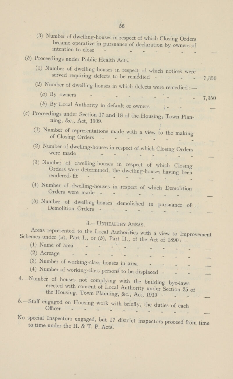 56 (3) Number of dwelling-houses in respect of which Closing Orders became operative in pursuance of declaration by owners of intention to close— (£) Proceedings under Public Health Acts. (1) Number of dwelling-houses in respect of which notices were served requiring defects to be remedied 7,350 (2) Number of dwelling-houses in which defects were remedied : — (a) By owners7,350 (b) By Local Authority in default of owners — (c) Proceedings under Section 17 and 18 of the Housing, Town Plan ning, &c., Act, 1909. (1) Number of representations made with a view to the making of Closing Orders — (2) Number of dwelling-houses in respect of which Closing Orders were made — (3) Number of dwelling-houses in respect of which Closing Orders were determined, the dwelling-houses having been renderedfit- (4) Number of dwelling-houses in respect of which Demolition Orders were made — (5) Number of dwelling-houses demolished in pursuance of Demolition Orders — 3.—Unhealthy Areas. Areas represented to the Local Authorities with a view to Improvement Schemes under (a), Part I., or (b), Part II., of the Act of 1890: — (1) Name of area — (2) Acreage — (3) Number of working-class houses in area — (4) Number of working-class persons to be displaced — 4.—Number of houses not complying with the building bye-laws erected with consent of Local Authority under Section 25 of the Housing, Town Planning, &c., Act, 1919 - 6.—Staff engaged on Housing work with briefly, the duties of each Officer- No special Inspectors engaged, but 17 district inspectors proceed from time to time under the H. & T. P. Acts.