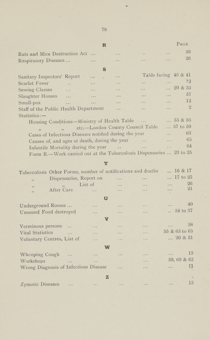 78 R Page Rats and Mice Destruction Act 39 Respiratory Diseases 26 S Sanitary Inspectors' Report Table facing 40 & 41 Scarlet Fever 12 Sewing Classes 29 & 33 Slaughter Houses 57 Small-pox 12 Staff of the Public Health Department 2 Statistics: — Housing Conditions—Ministry of Health Table 55 & 56 „ „ etc.—London County Council Table 57 to 59 Cases of Infectious Diseases notified during the year 63 Causes of, and ages at death, during the year 65 Infantile Mortality during the year 64 Form R.—Work carried out at the Tuberculosis Dispensaries 23 to 25 T Tuberculosis Other Forms, number of notifications and deaths 16 & 17 „ Dispensaries, Report on 17 to 25 „ „ List of 26 „ After Care 21 U Underground Rooms 40 Unsound Food destroyed 34 to 37 Y Verminous persons 38 Vital Statistics 55 & 63 to 65 Voluntary Centres, List of '30 & 31 W Whooping Cough 15 Workshops 59, 60 & 62 Wrong Diagnosis of Infectious Disease 11 Z Zymotic Diseases 15