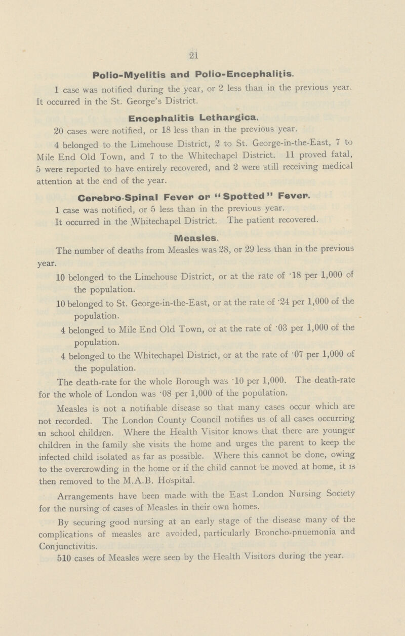 21 Polio-Myelitis and Polio-Encephalitis. 1 case was notified during the year, or 2 less than in the previous year. It occurred in the St. George's District. Encephalitis Lethargica, 20 cases were notified, or 18 less than in the previous year. 4 belonged to the Limehouse District, 2 to St. George-in-the-East, 7 to Mile End Old Town, and 7 to the Whitechapel District. 11 proved fatal, 5 were reported to have entirely recovered, and 2 were still receiving medical attention at the end of the year. Cerebro spinal Fever or Spotted Fever. 1 case was notified, or 5 less than in the previous year. It occurred in the. Whitechapel District. The patient recovered. Measles, The number of deaths from Measles was 28, or 29 less than in the previous year. 10 belonged to the Limehouse District, or at the rate of .18 per 1,000 of the population. 10 belonged to St. George-in-the-East, or at the rate of .24 per 1,000 of the population. 4 belonged to Mile End Old Town, or at the rate of .03 per 1,000 of the population. 4 belonged to the Whitechapel District, or at the rate of .07 per 1,000 of the population. The death-rate for the whole Borough was .10 per 1,000. The death-rate for the whole of London was .08 per 1,000 of the population. Measles is not a notifiable disease so that many cases occur which are not recorded. The London County Council notifies us of all cases occurring in school children. Where the Health Visitor knows that there are younger children in the family she visits the home and urges the parent to keep the infected child isolated as far as possible. Where this cannot be done, owing to the overcrowding in the home or if the child cannot be moved at home, it is then removed to the M.A.B. Hospital. Arrangements have been made with the East London Nursing Society for the nursing of cases of Measles in their own homes. By securing good nursing at an early stage of the disease many of the complications of measles are avoided, particularly Broncho-pnuemonia and Conjunctivitis. 510 cases of Measles were seen by the Health Visitors during the year.
